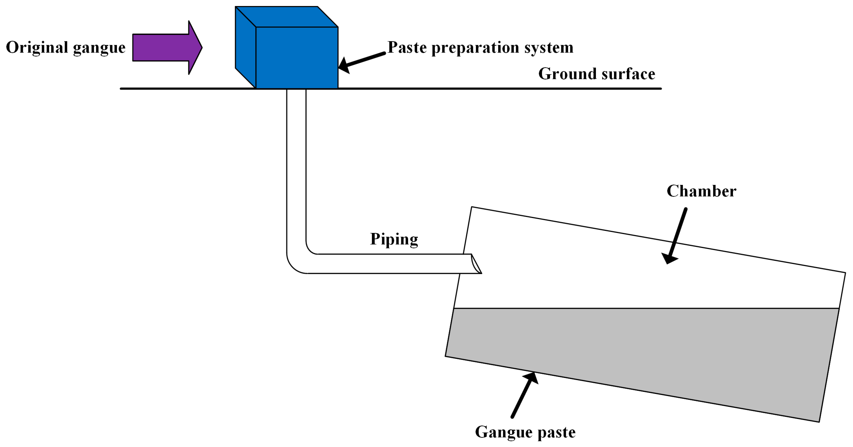 Sustainability 17 06865 g009