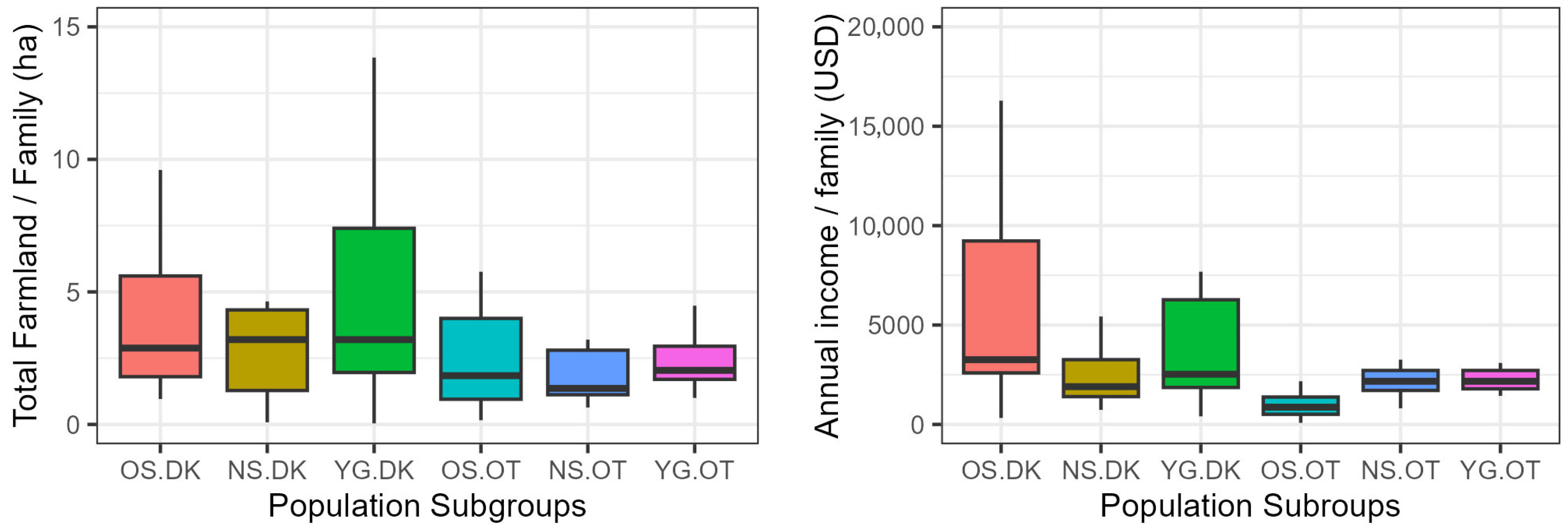 Sustainability 17 06866 g004