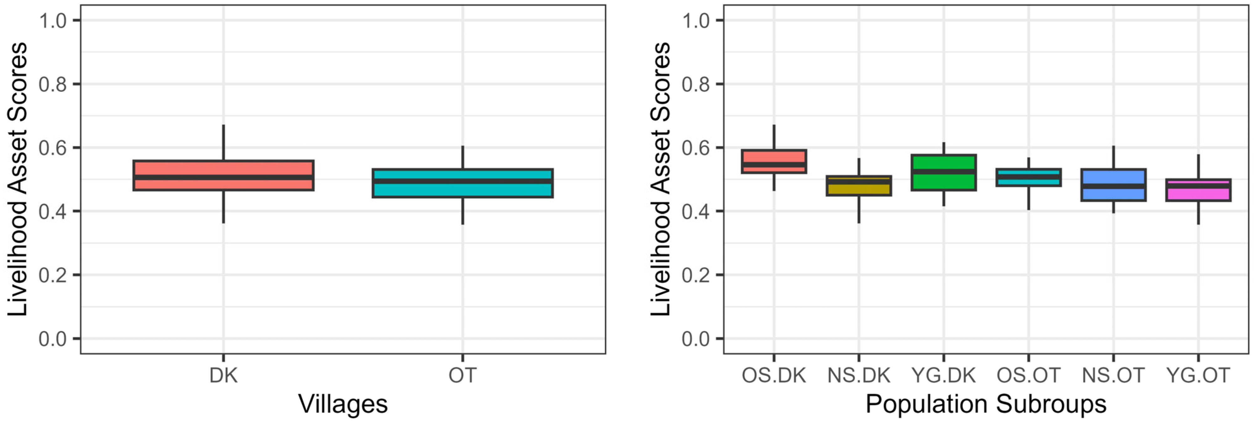 Sustainability 17 06866 g005