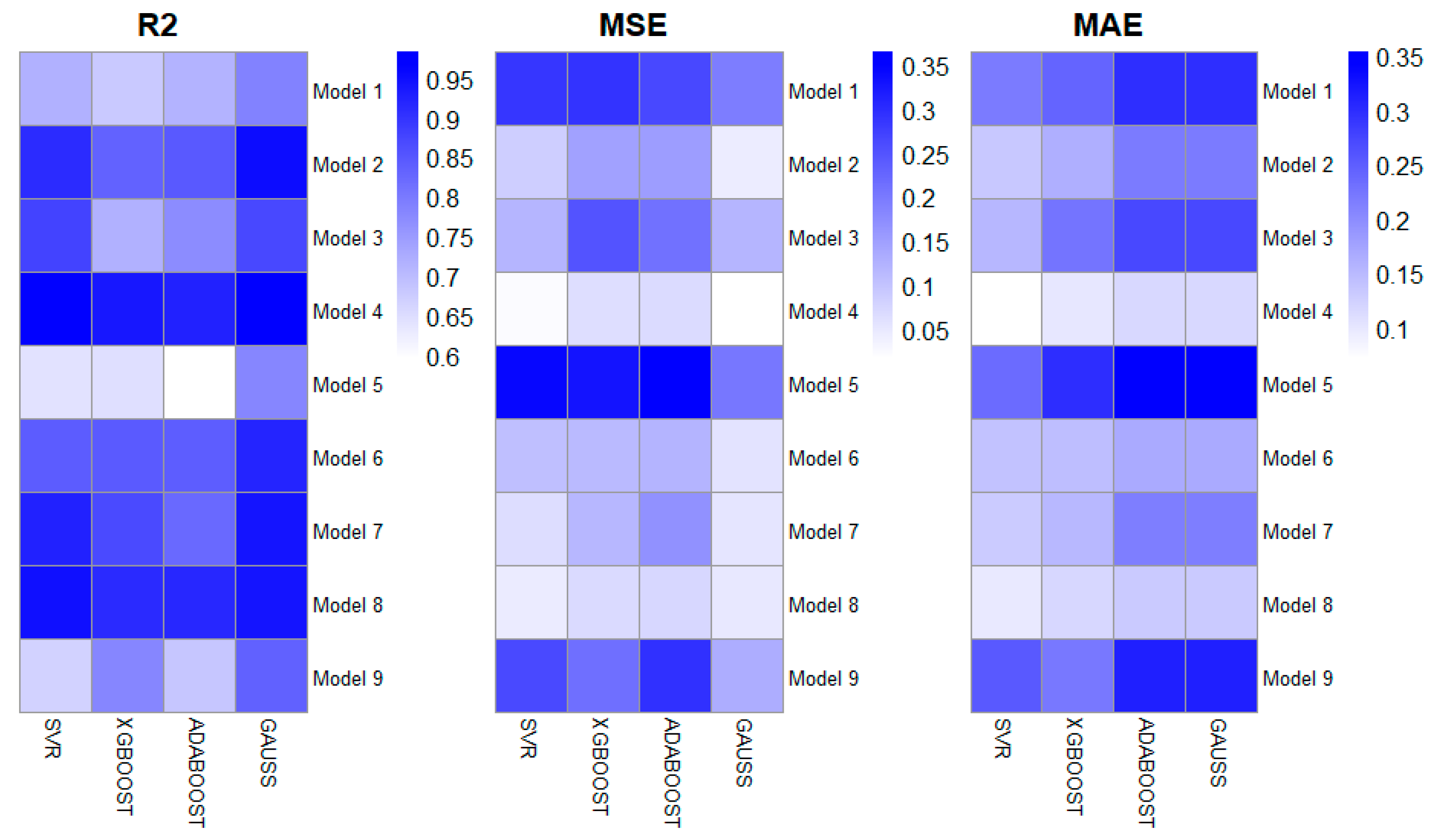 Sustainability 17 06867 g002