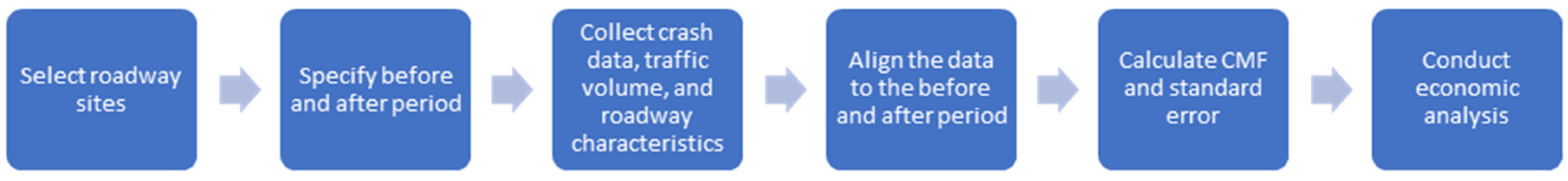 Sustainability 17 06868 g001