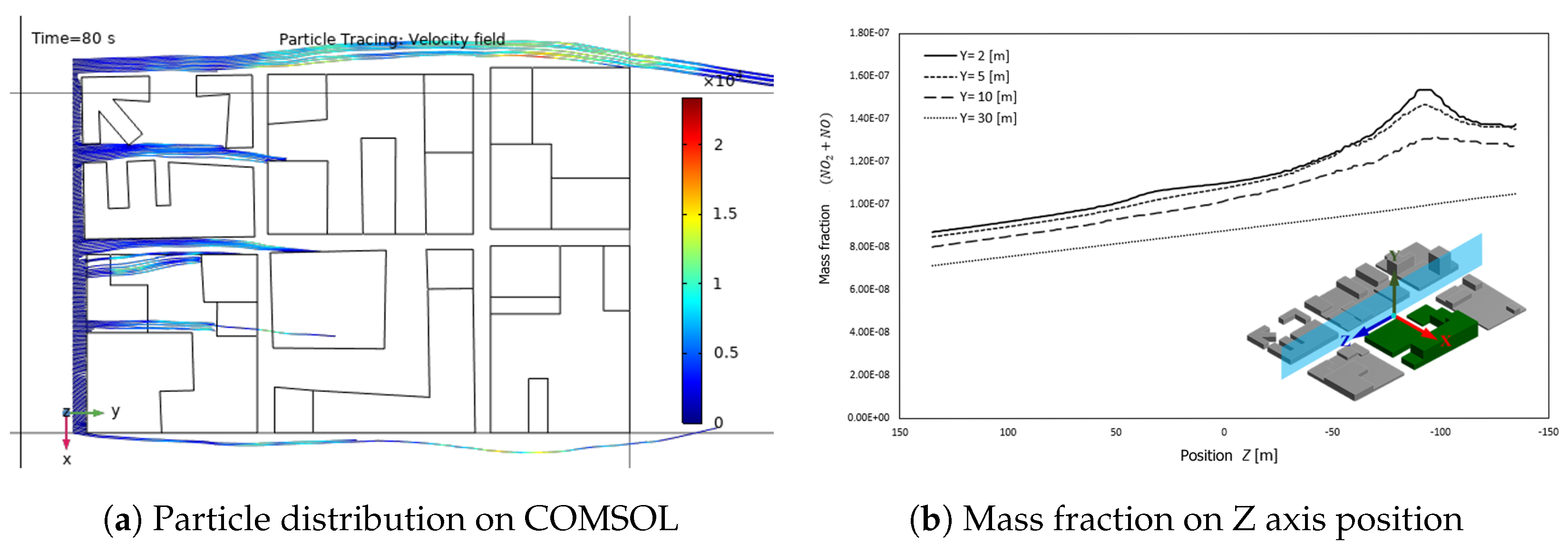 Sustainability 17 06872 g007