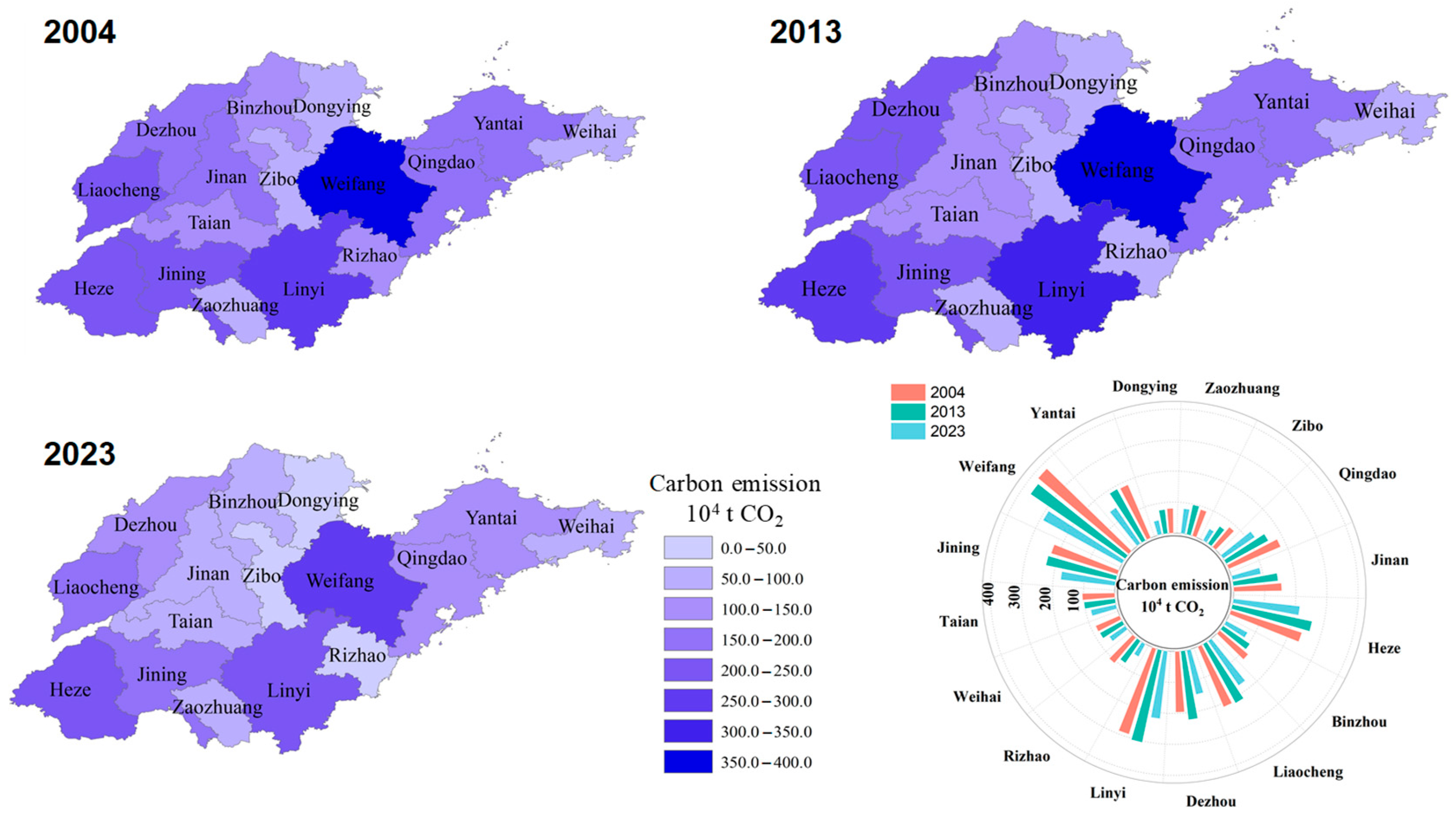 Sustainability 17 06876 g004