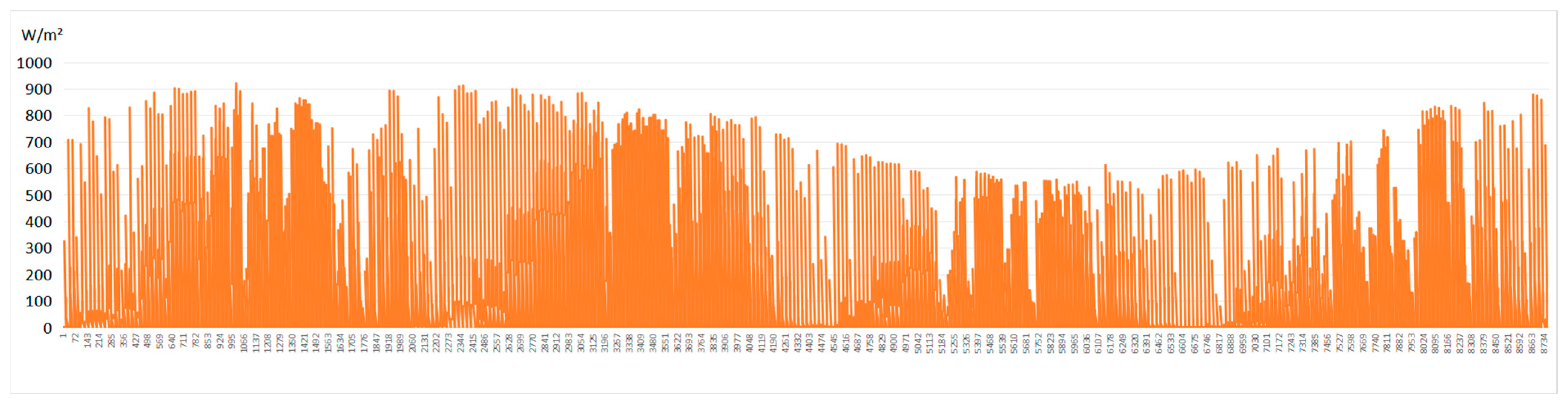 Sustainability 17 06879 g004