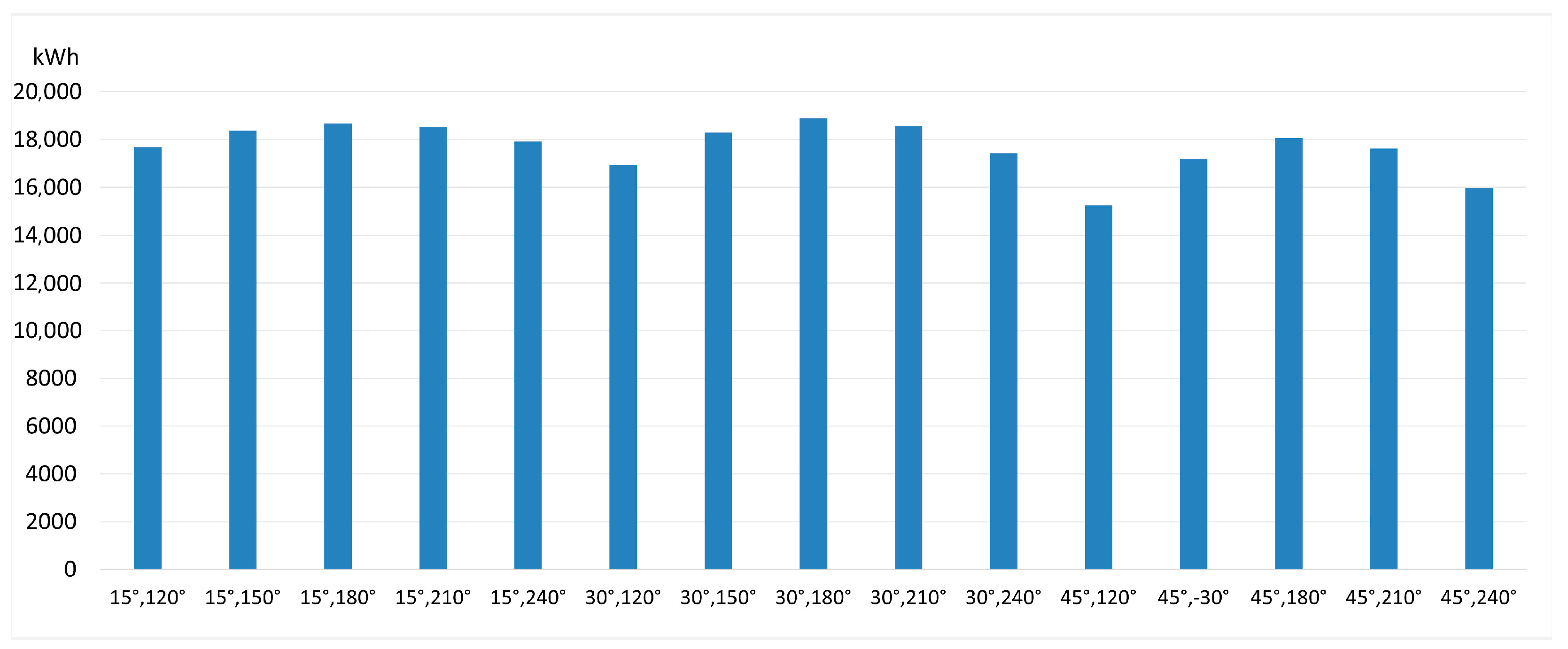 Sustainability 17 06879 g005