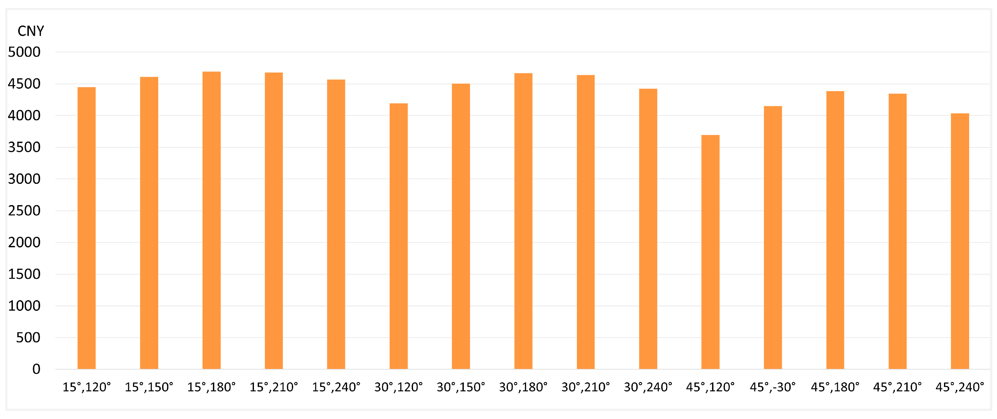 Sustainability 17 06879 g006