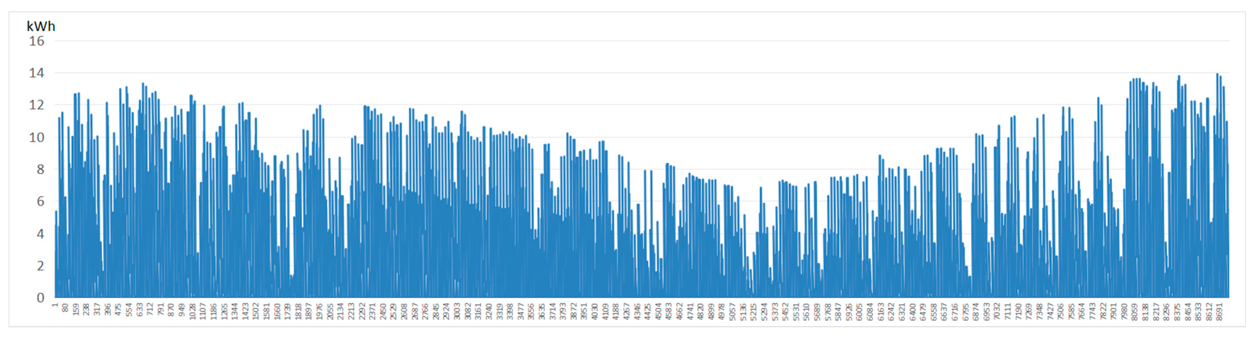 Sustainability 17 06879 g007