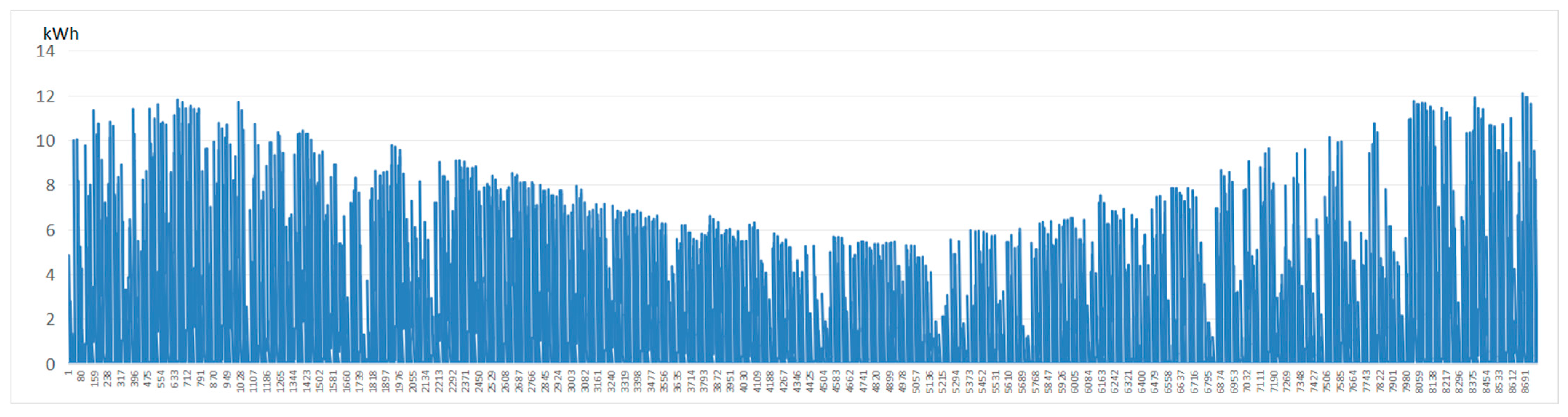 Sustainability 17 06879 g009