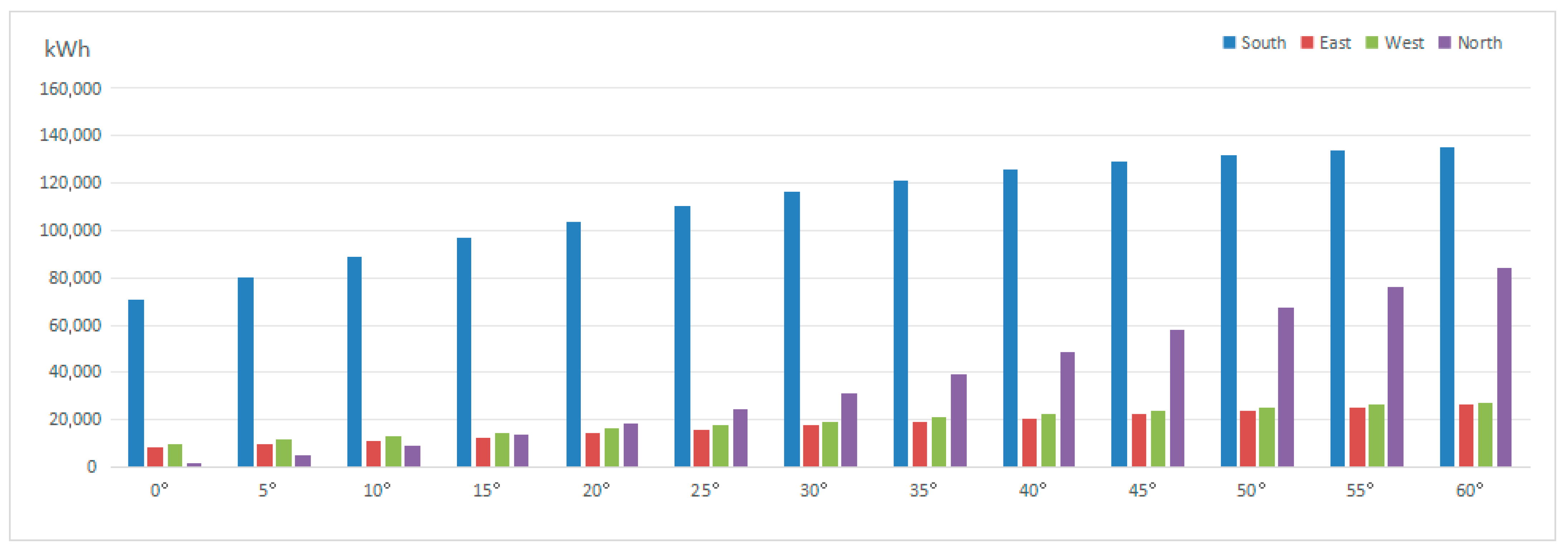 Sustainability 17 06879 g011
