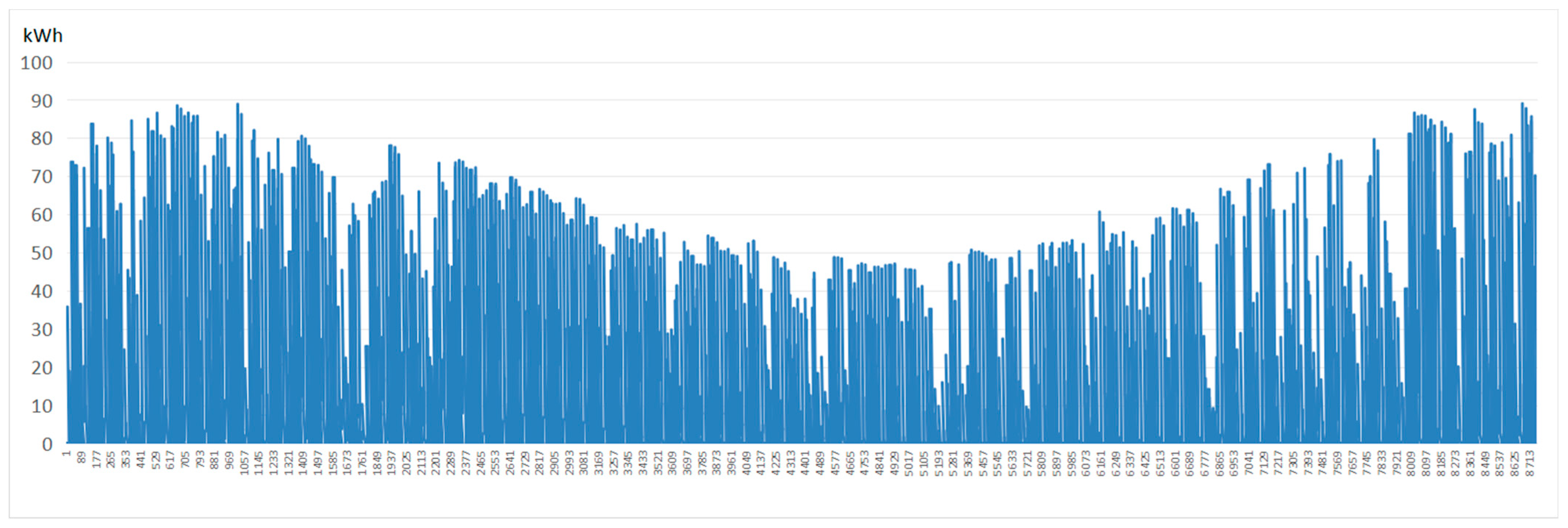 Sustainability 17 06879 g013
