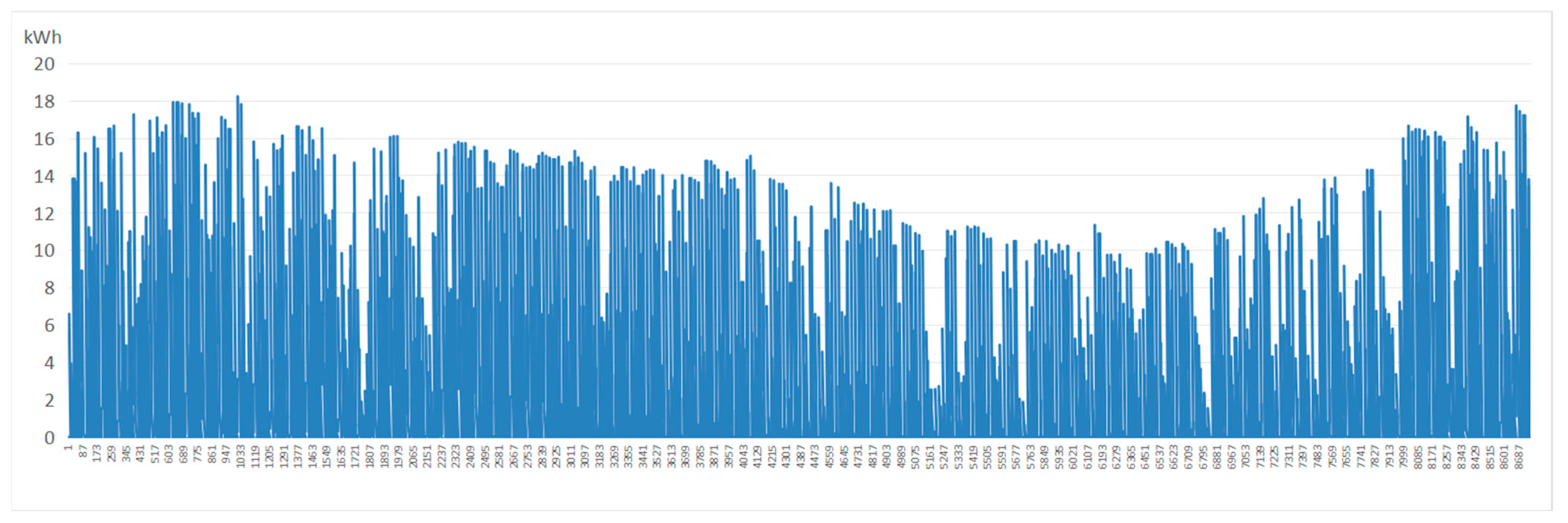 Sustainability 17 06879 g015