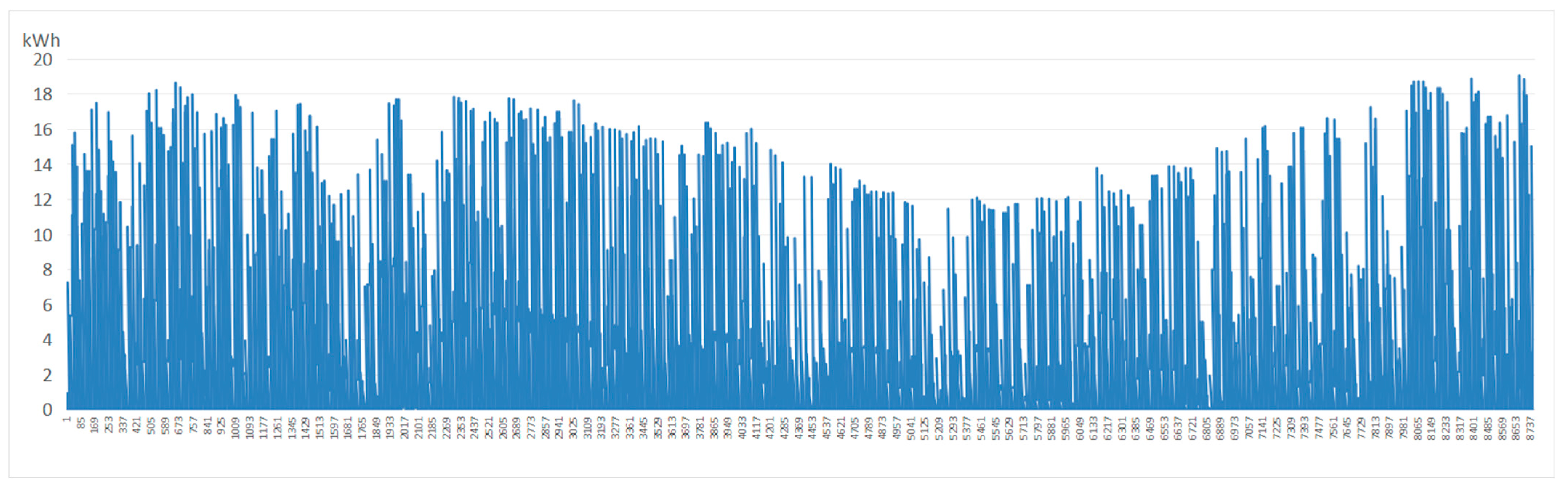 Sustainability 17 06879 g017