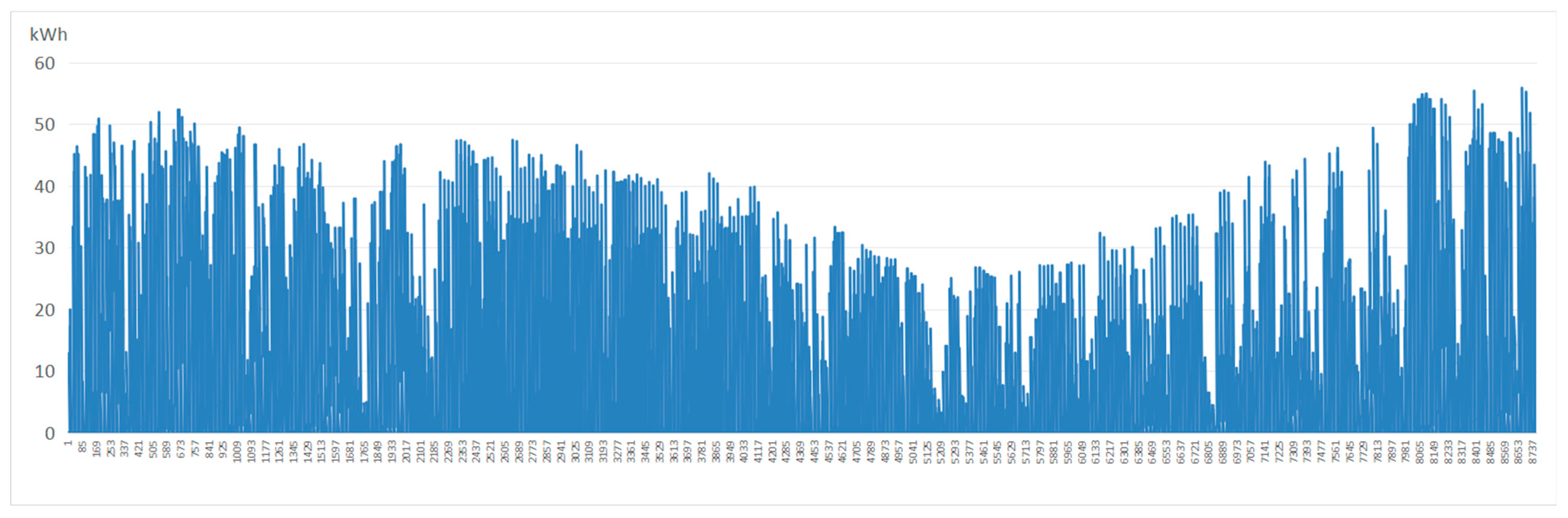 Sustainability 17 06879 g019