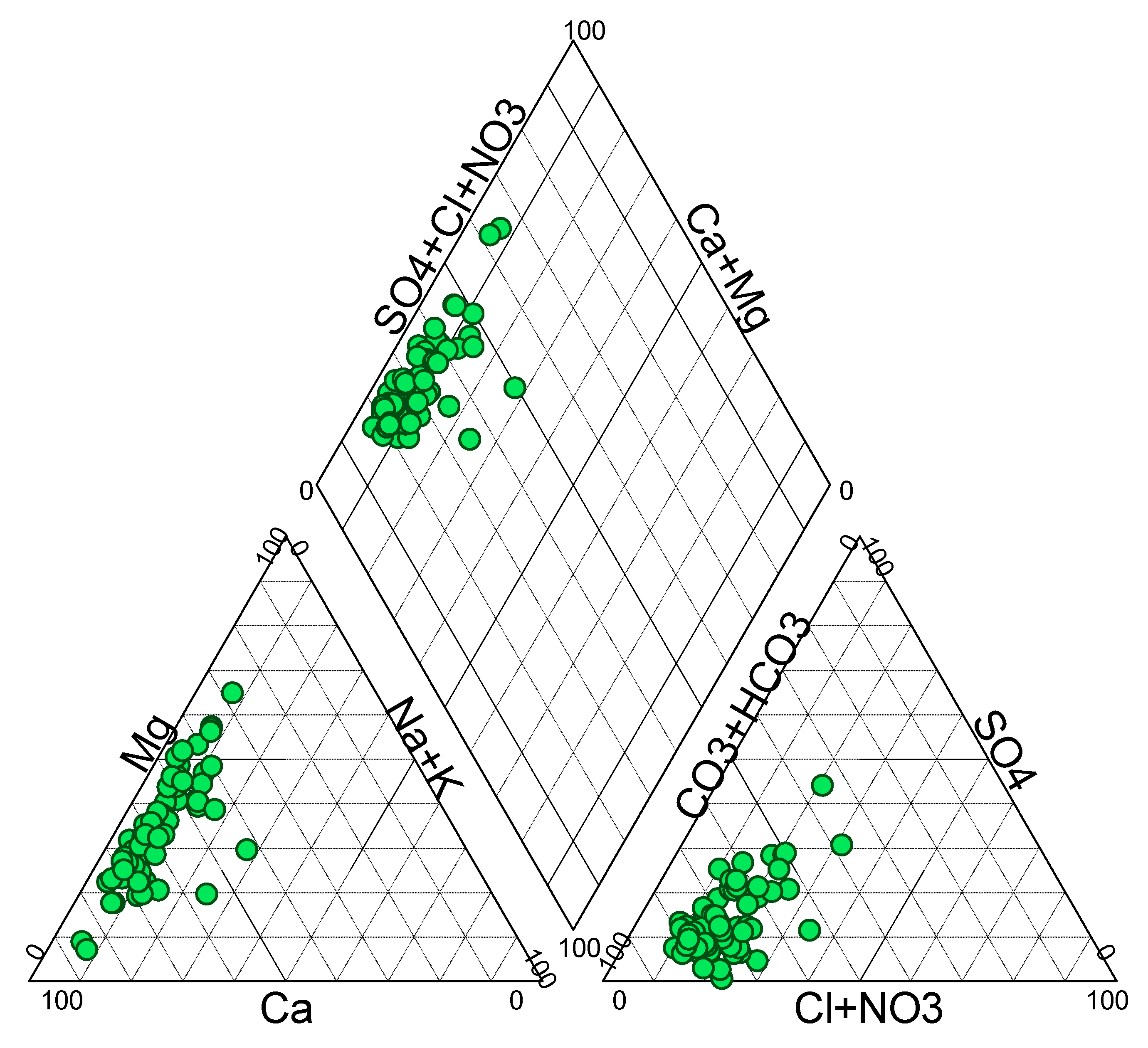Sustainability 17 06883 g004