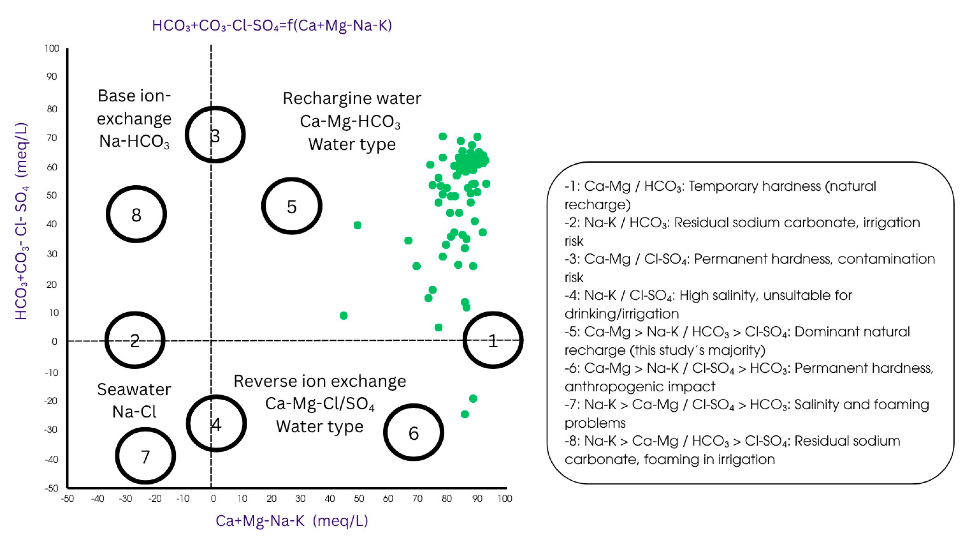 Sustainability 17 06883 g005