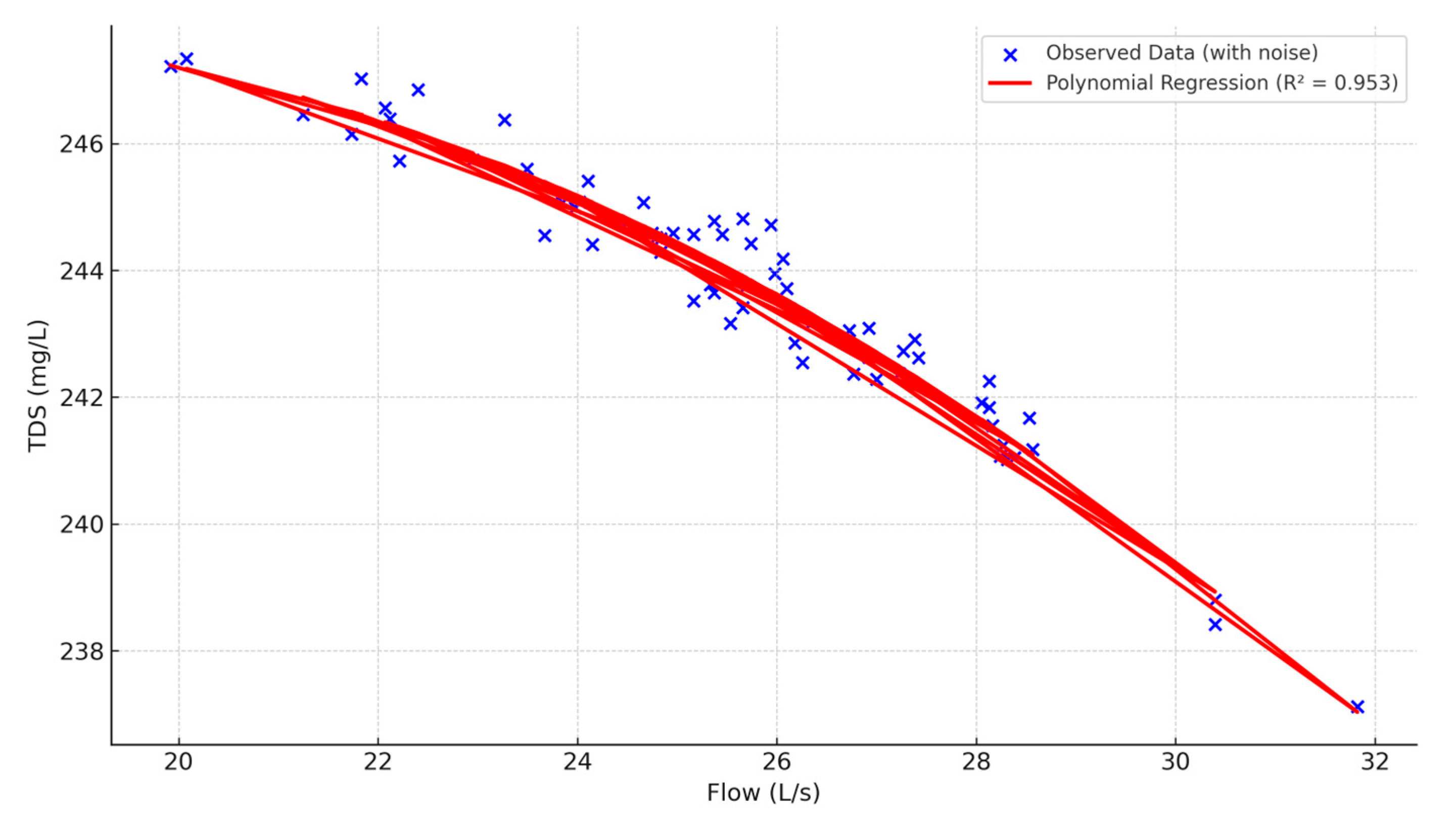 Sustainability 17 06883 g008