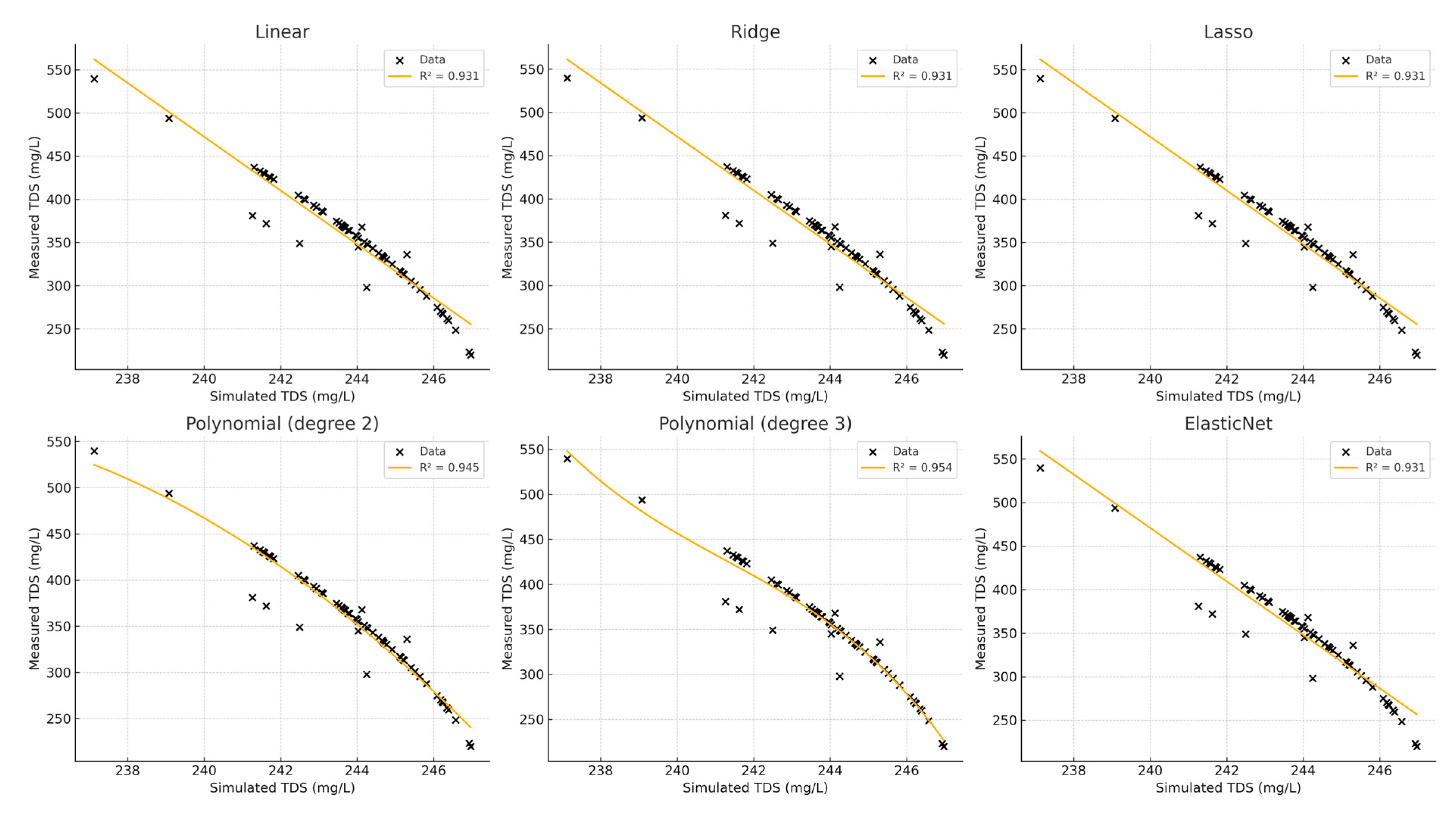 Sustainability 17 06883 g009