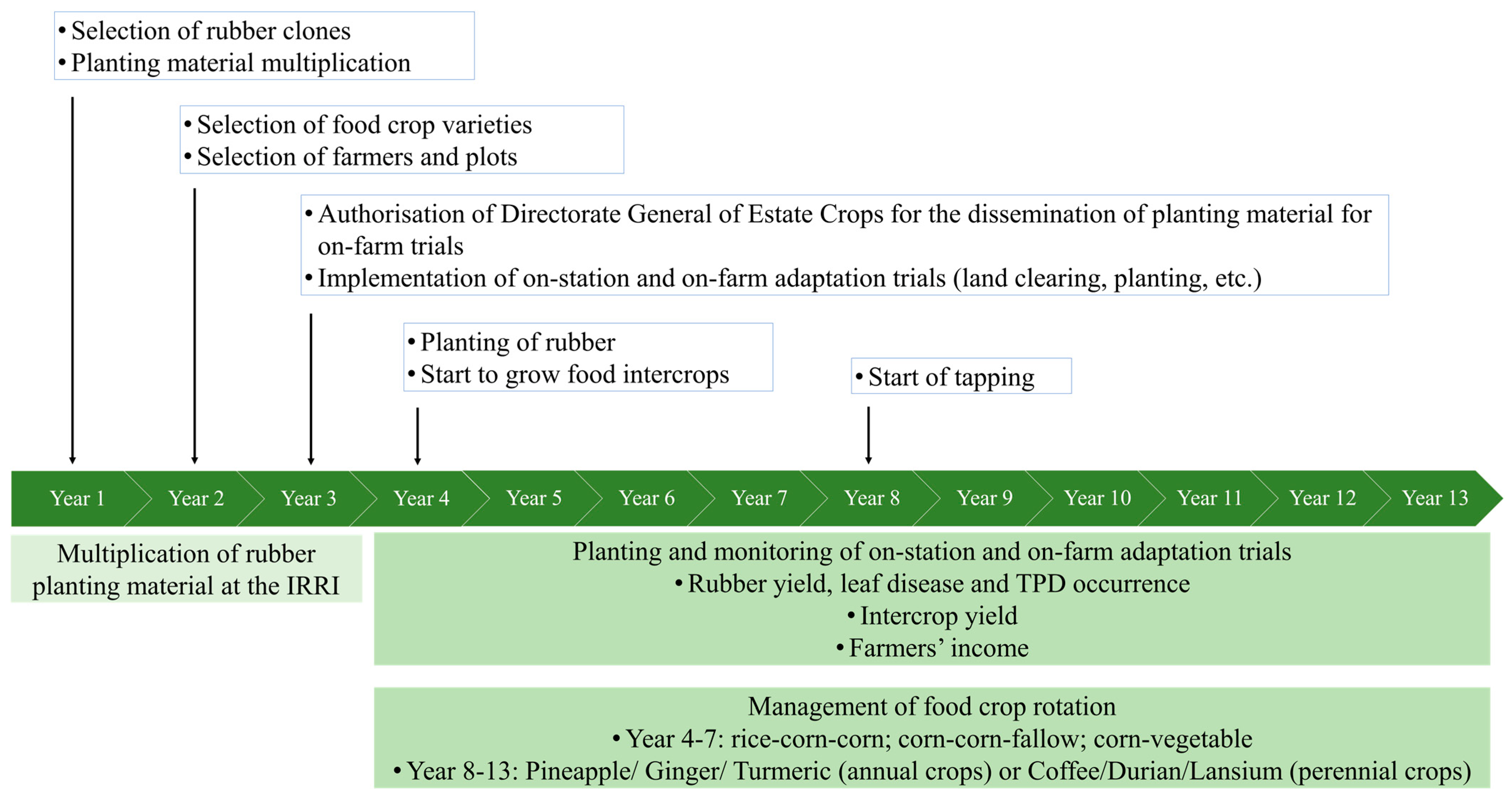 Sustainability 17 06884 g004