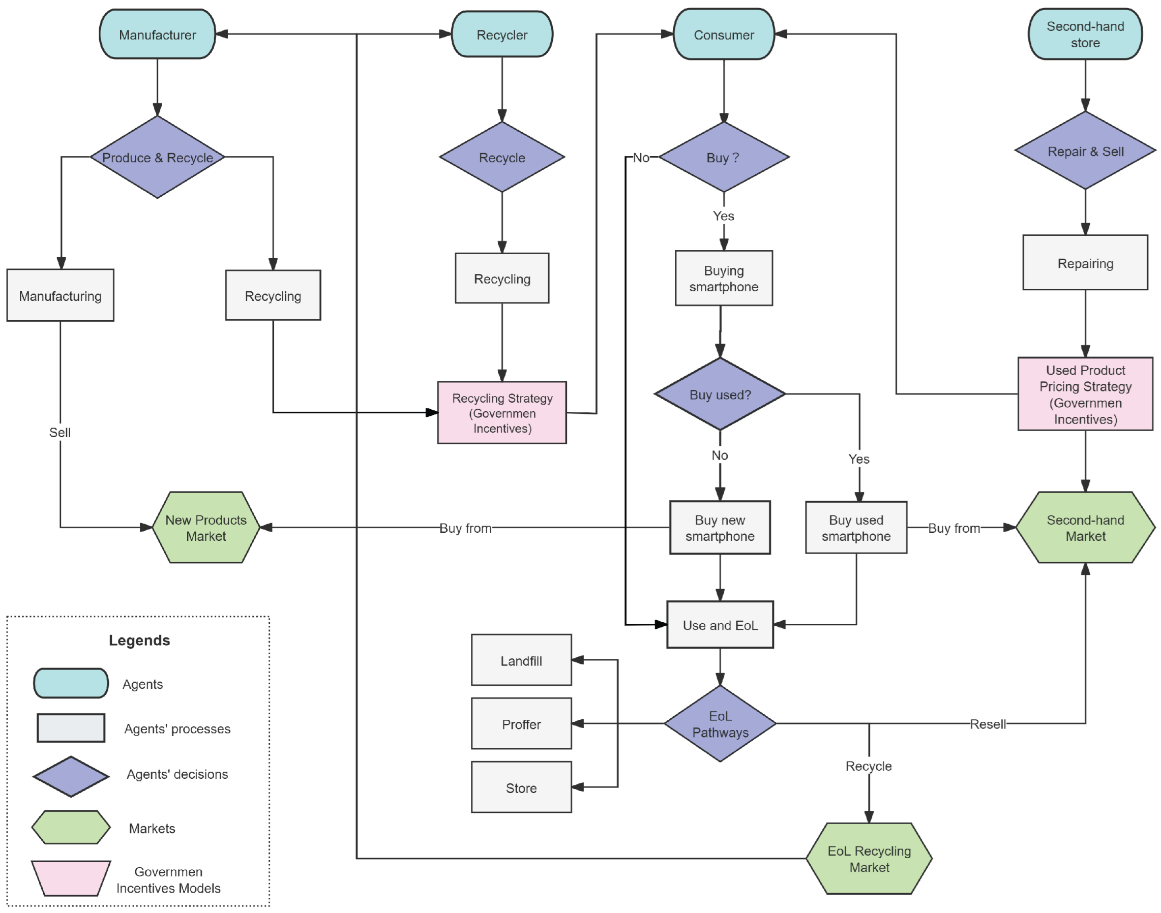 Sustainability 17 06885 g001
