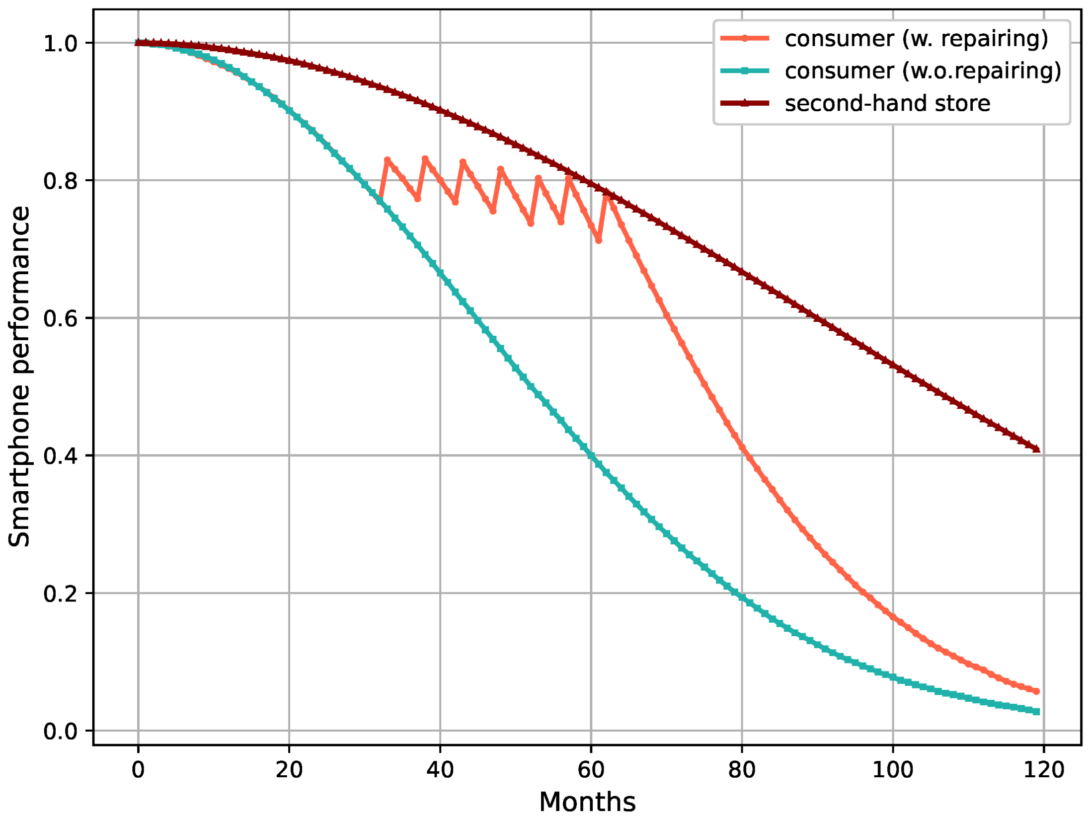 Sustainability 17 06885 g002