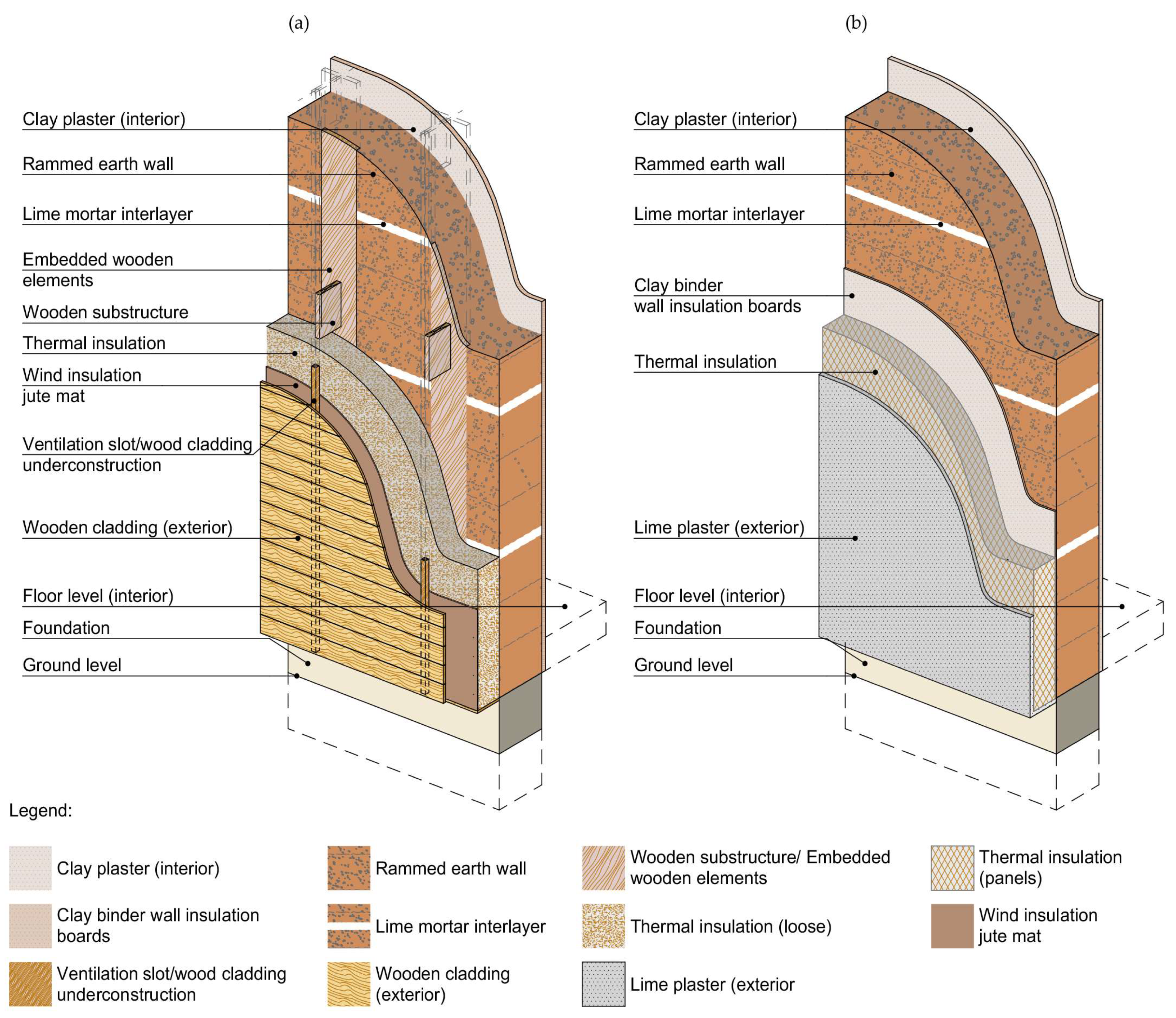 Sustainability 17 06886 g001