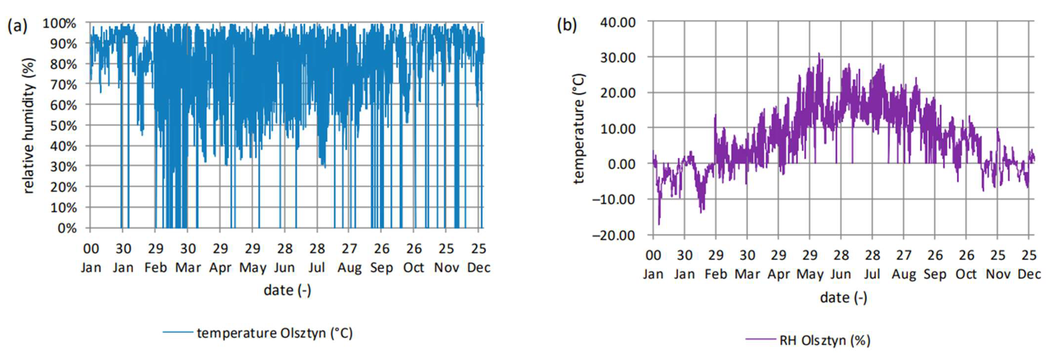 Sustainability 17 06886 g002