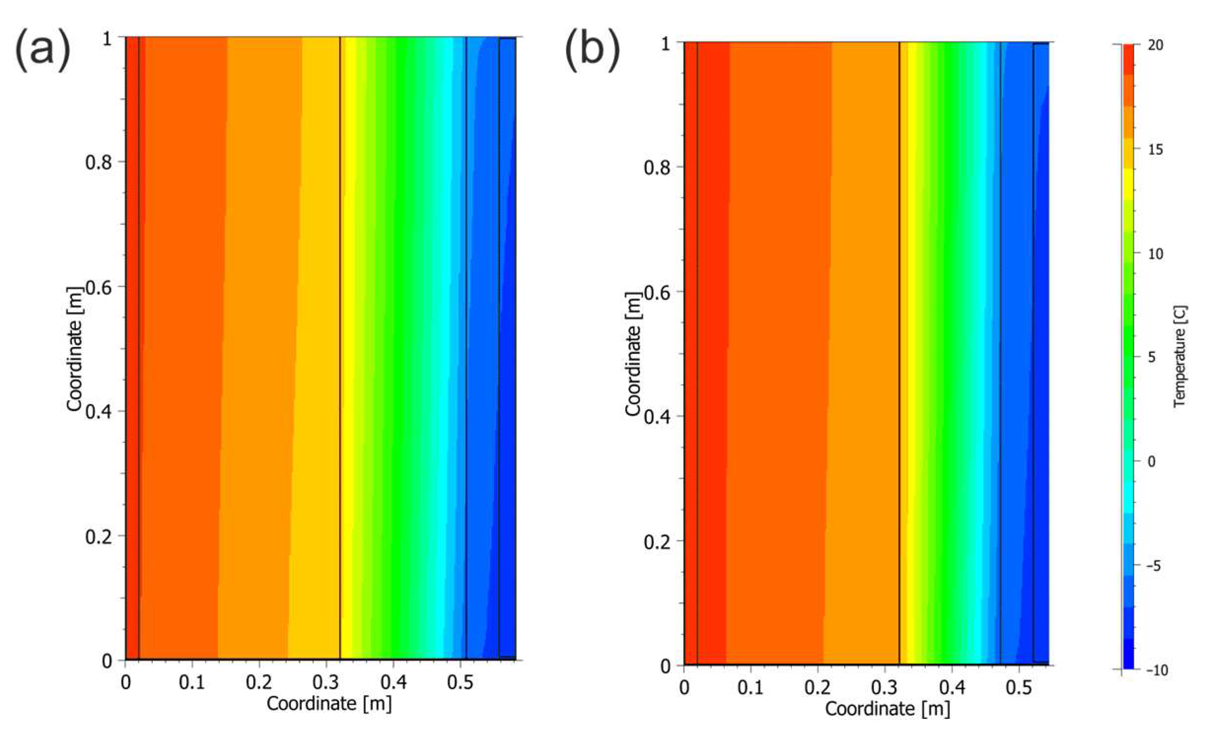 Sustainability 17 06886 g004
