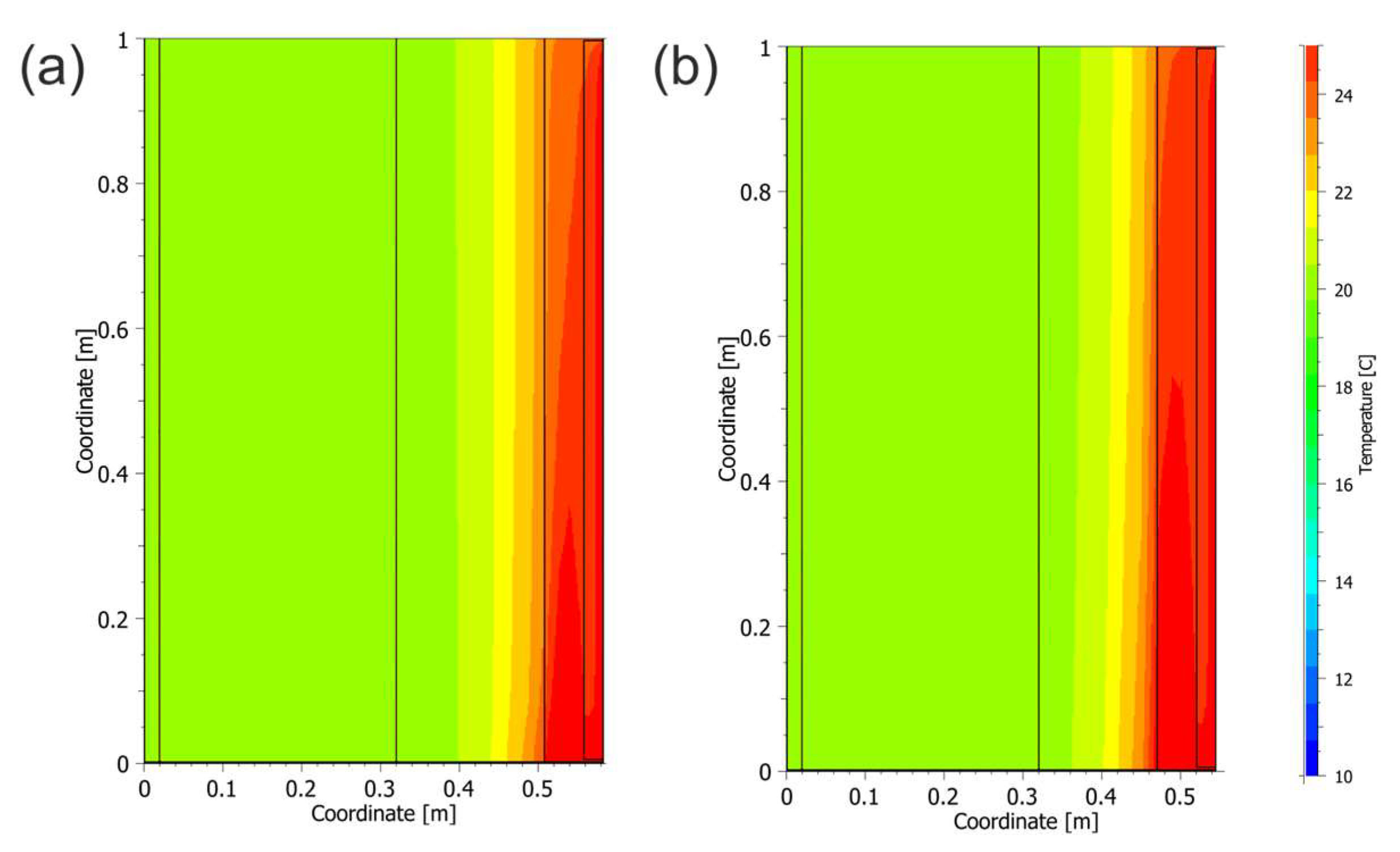 Sustainability 17 06886 g005