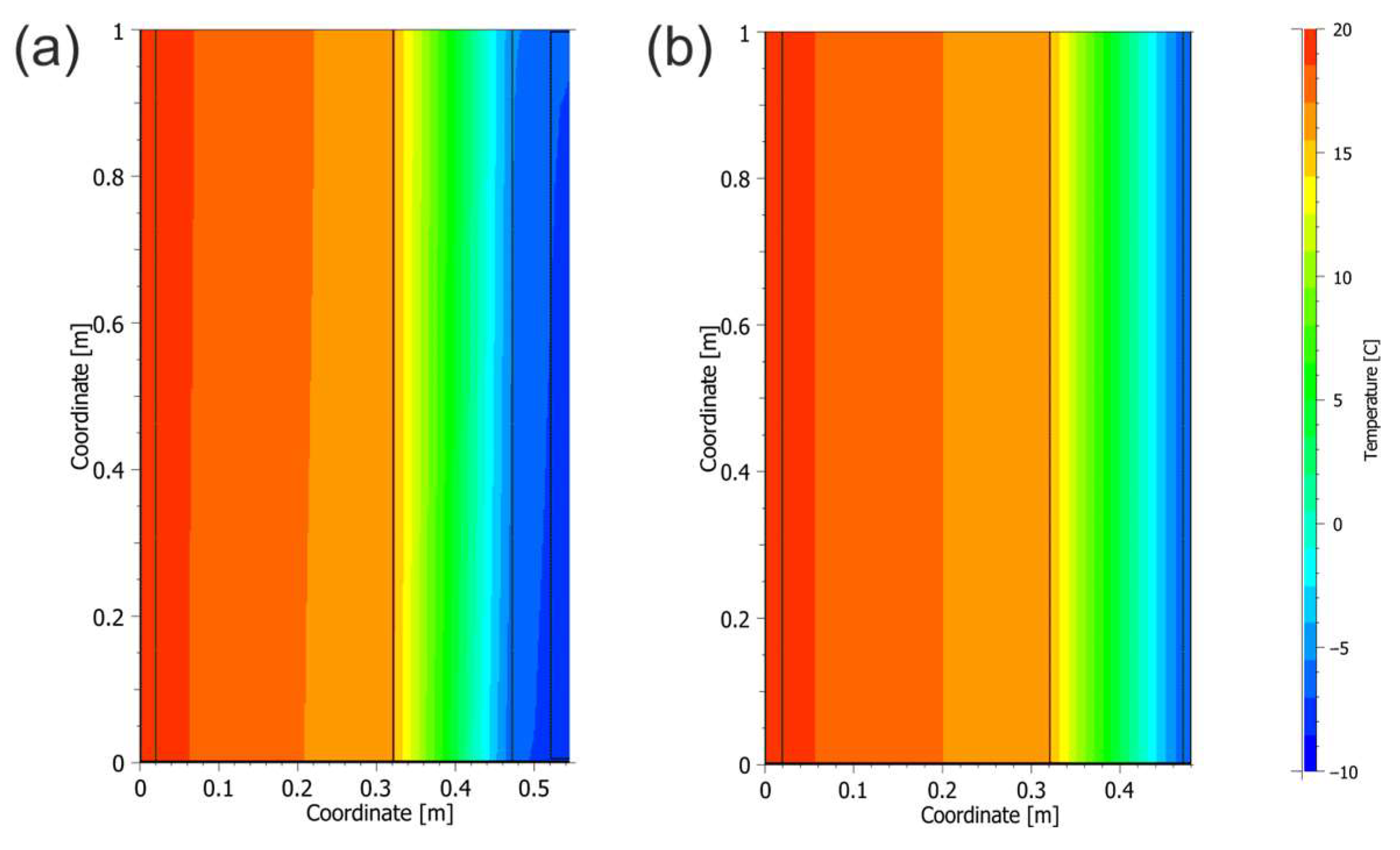Sustainability 17 06886 g006
