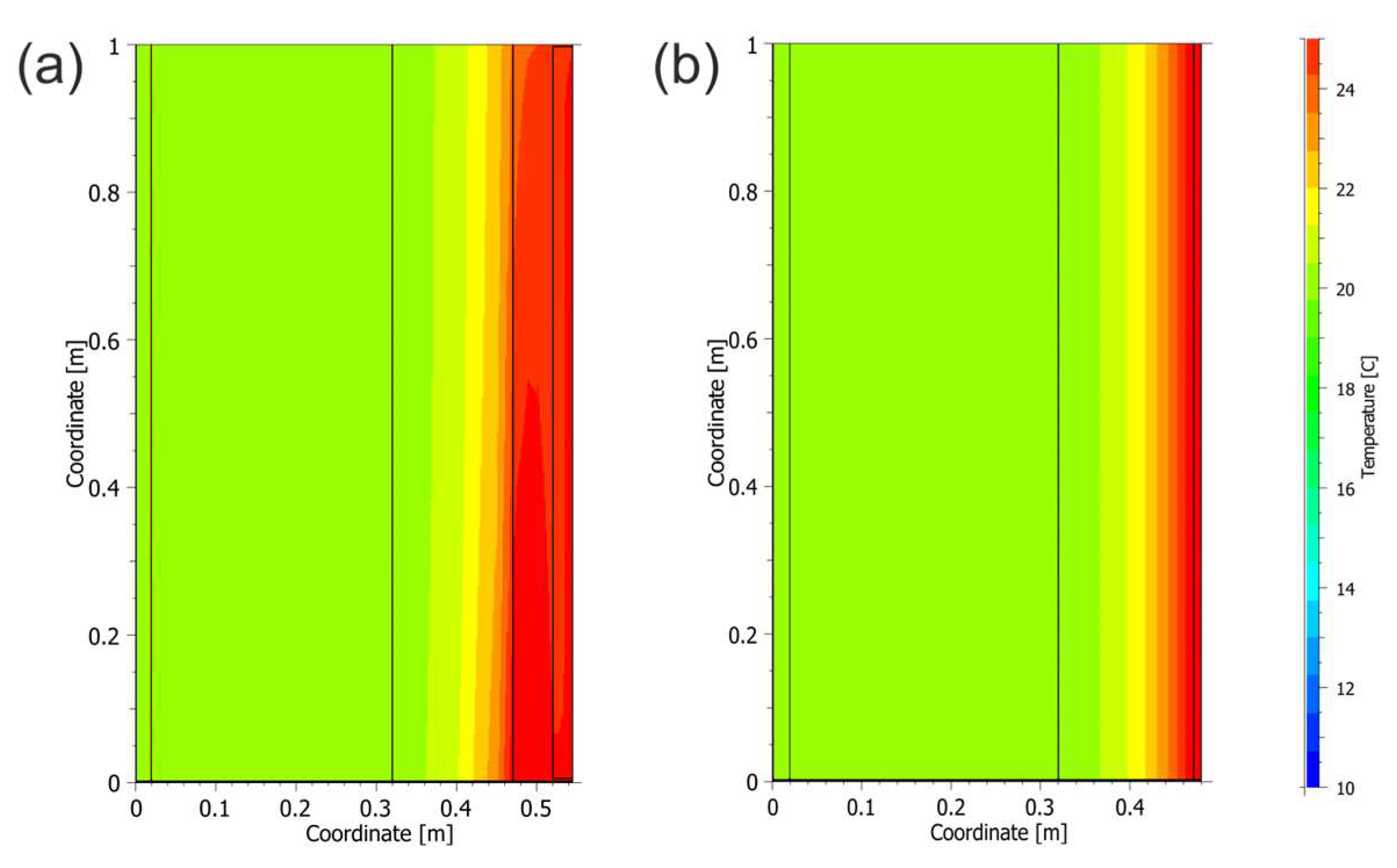 Sustainability 17 06886 g007