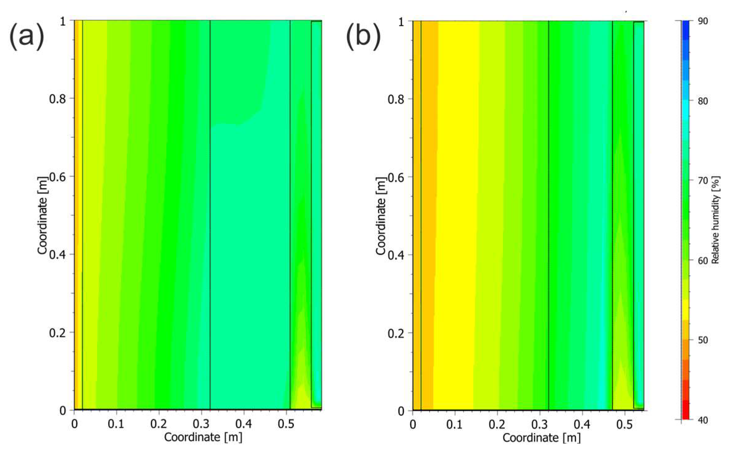 Sustainability 17 06886 g009