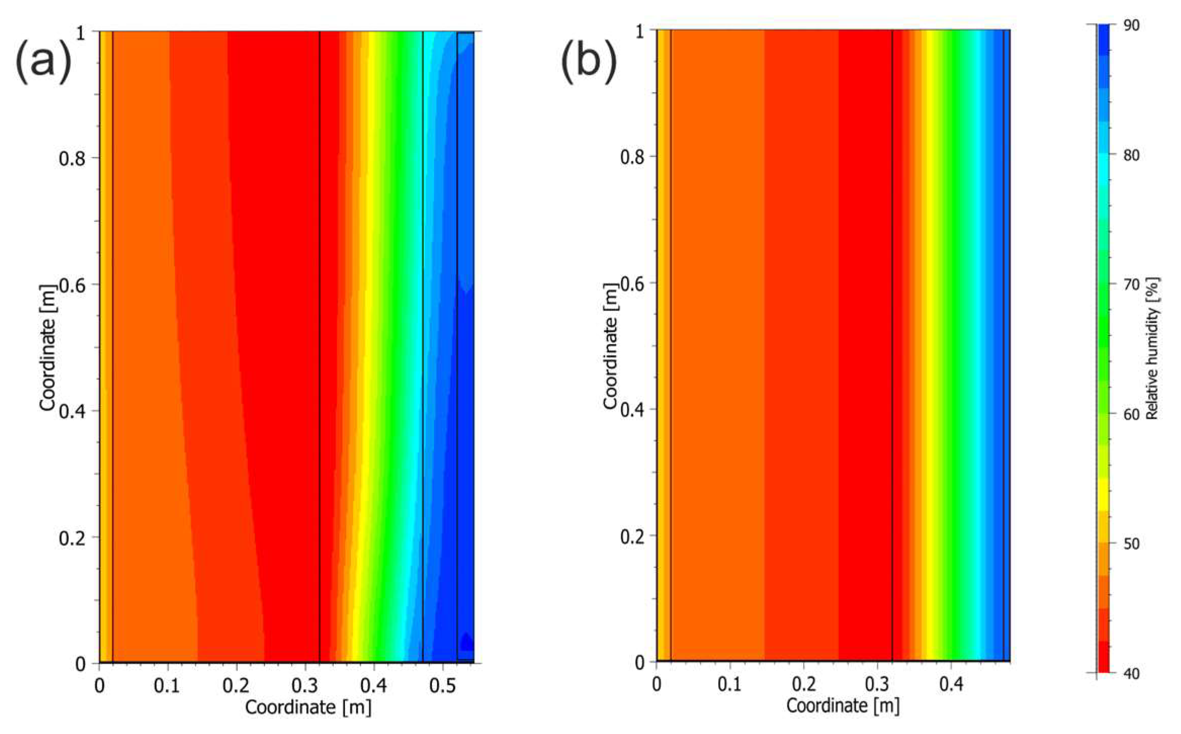 Sustainability 17 06886 g010