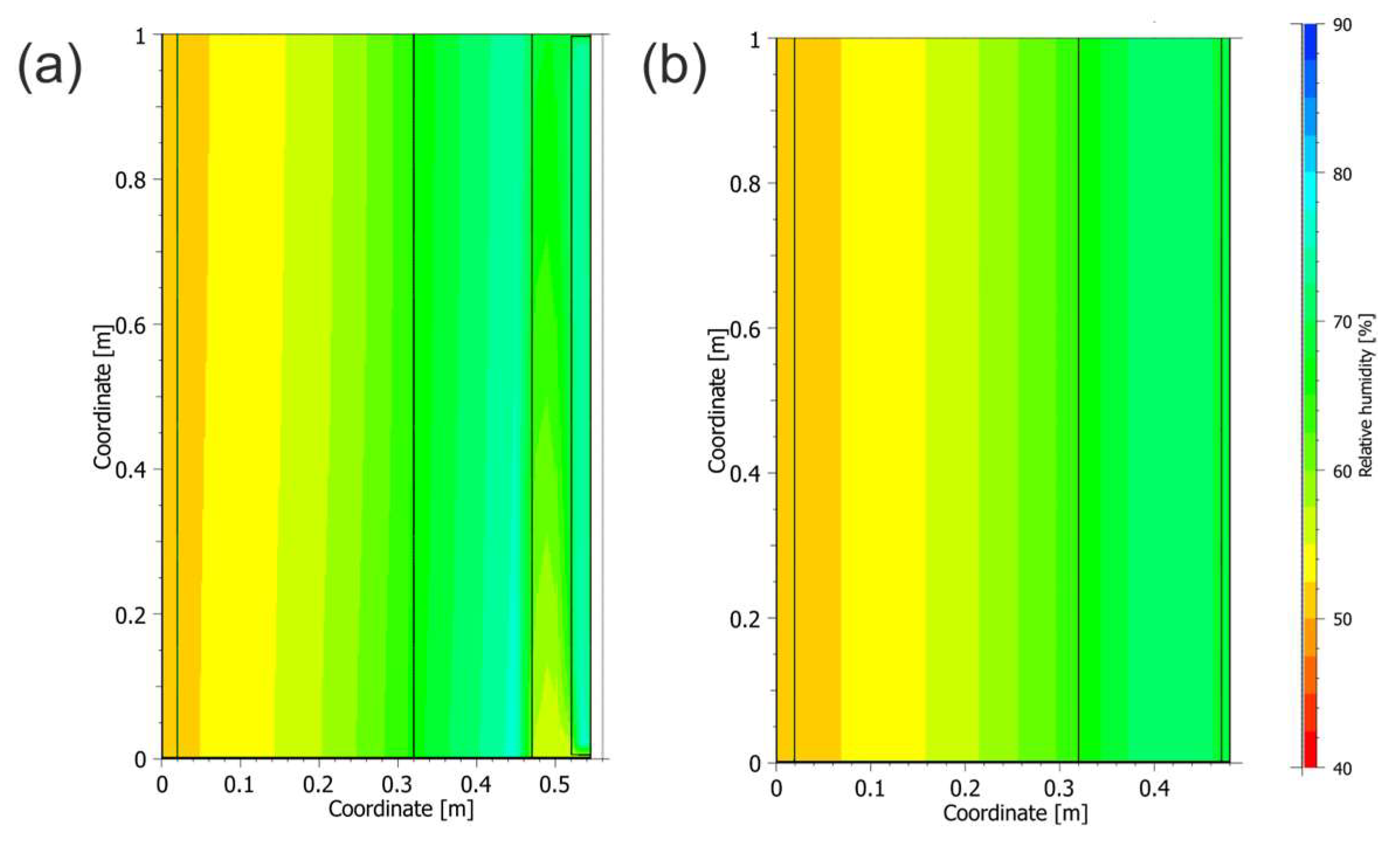 Sustainability 17 06886 g011