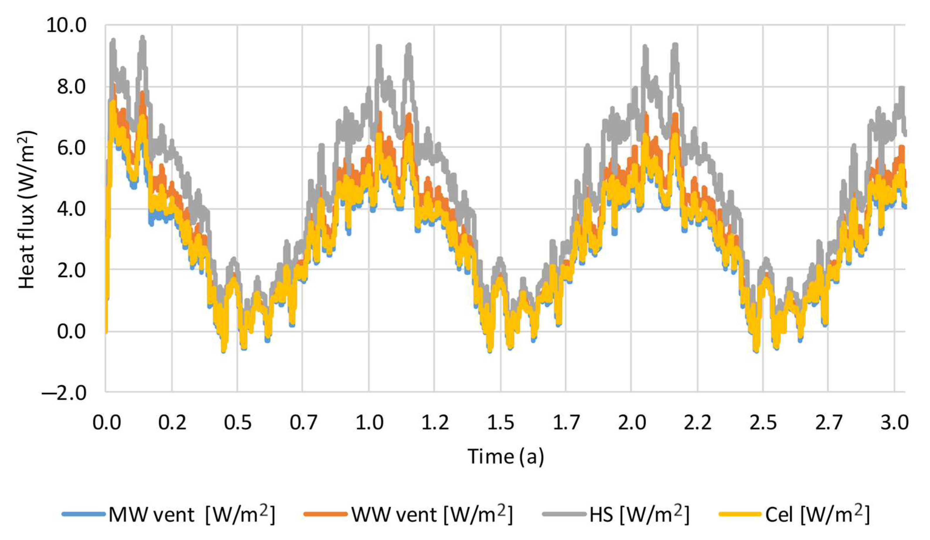 Sustainability 17 06886 g012
