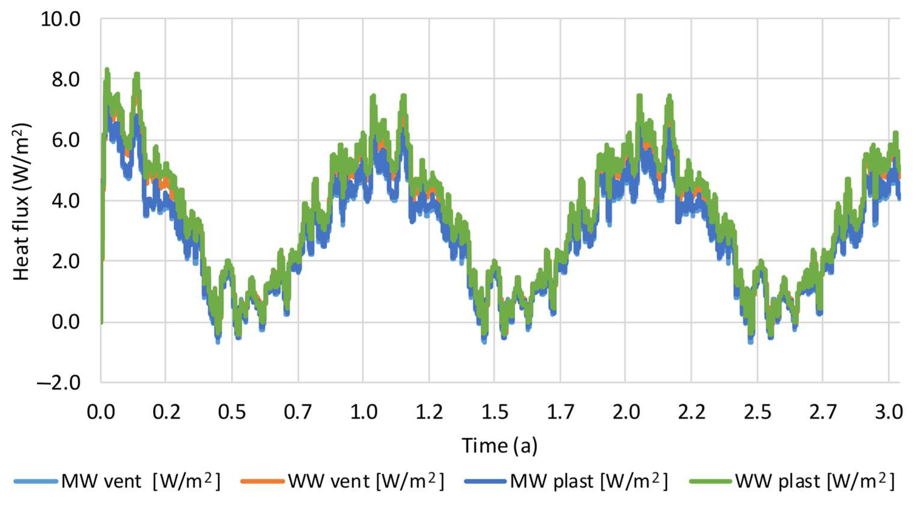 Sustainability 17 06886 g013