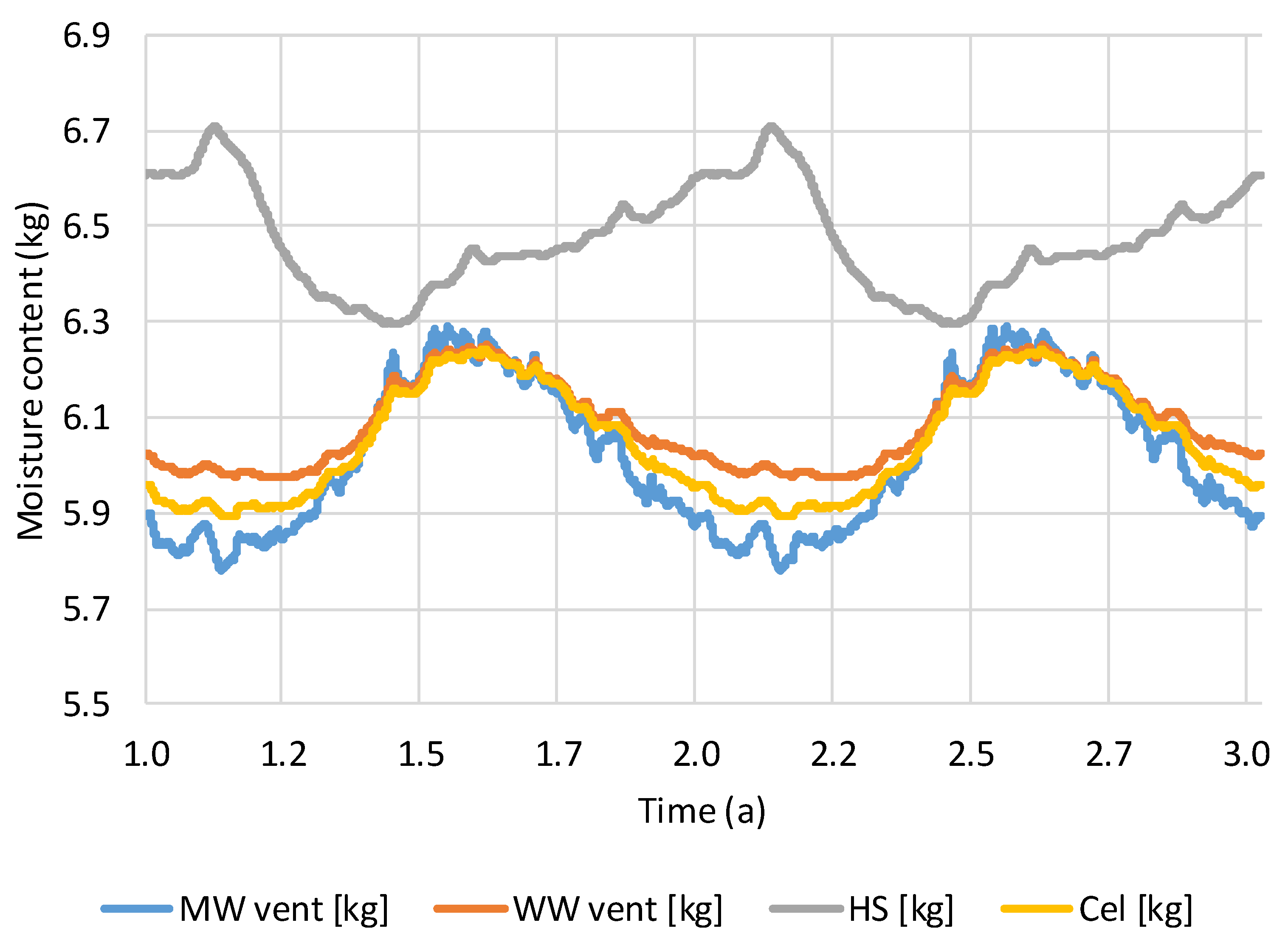 Sustainability 17 06886 g014