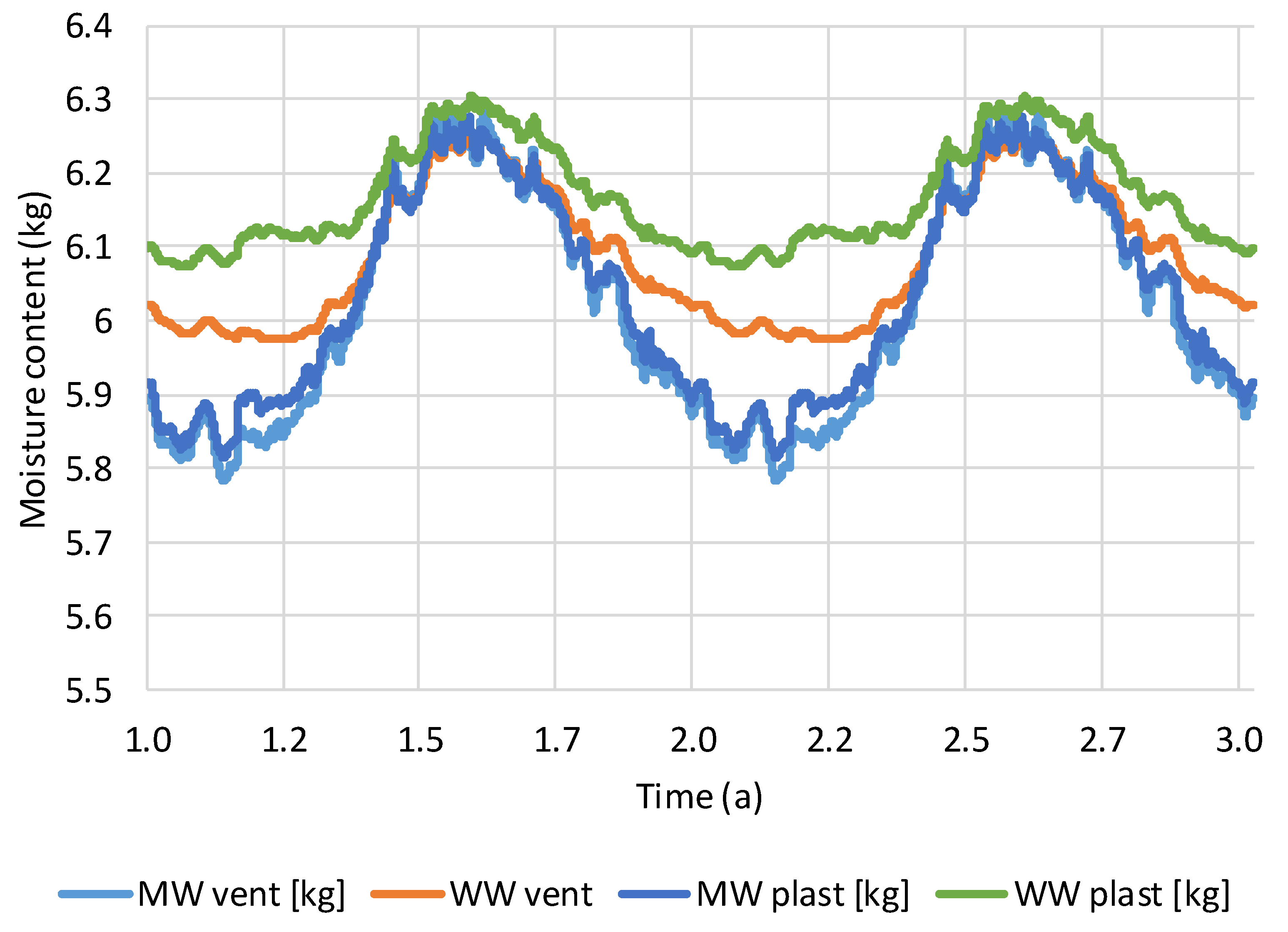 Sustainability 17 06886 g015