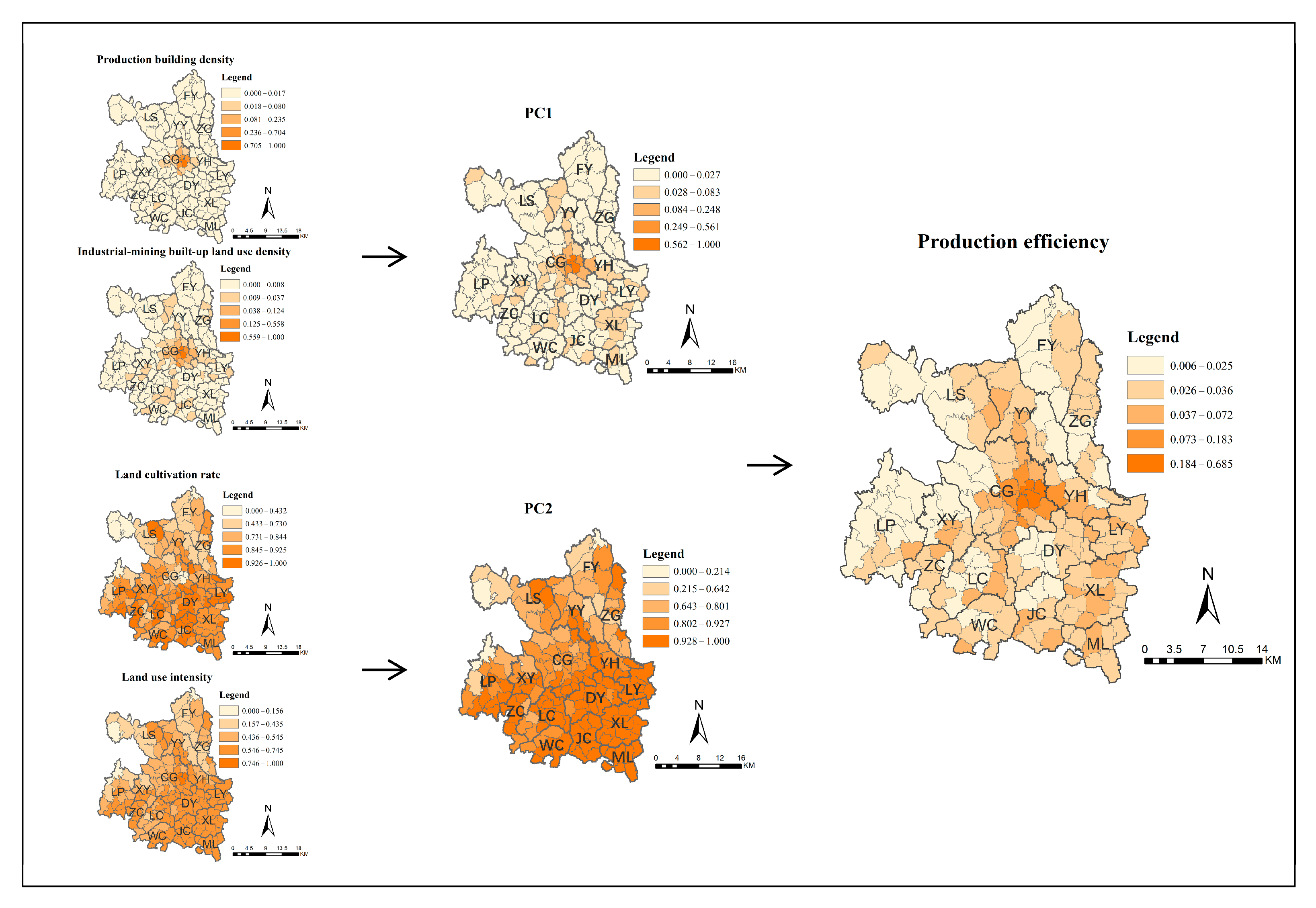 Sustainability 17 06887 g003