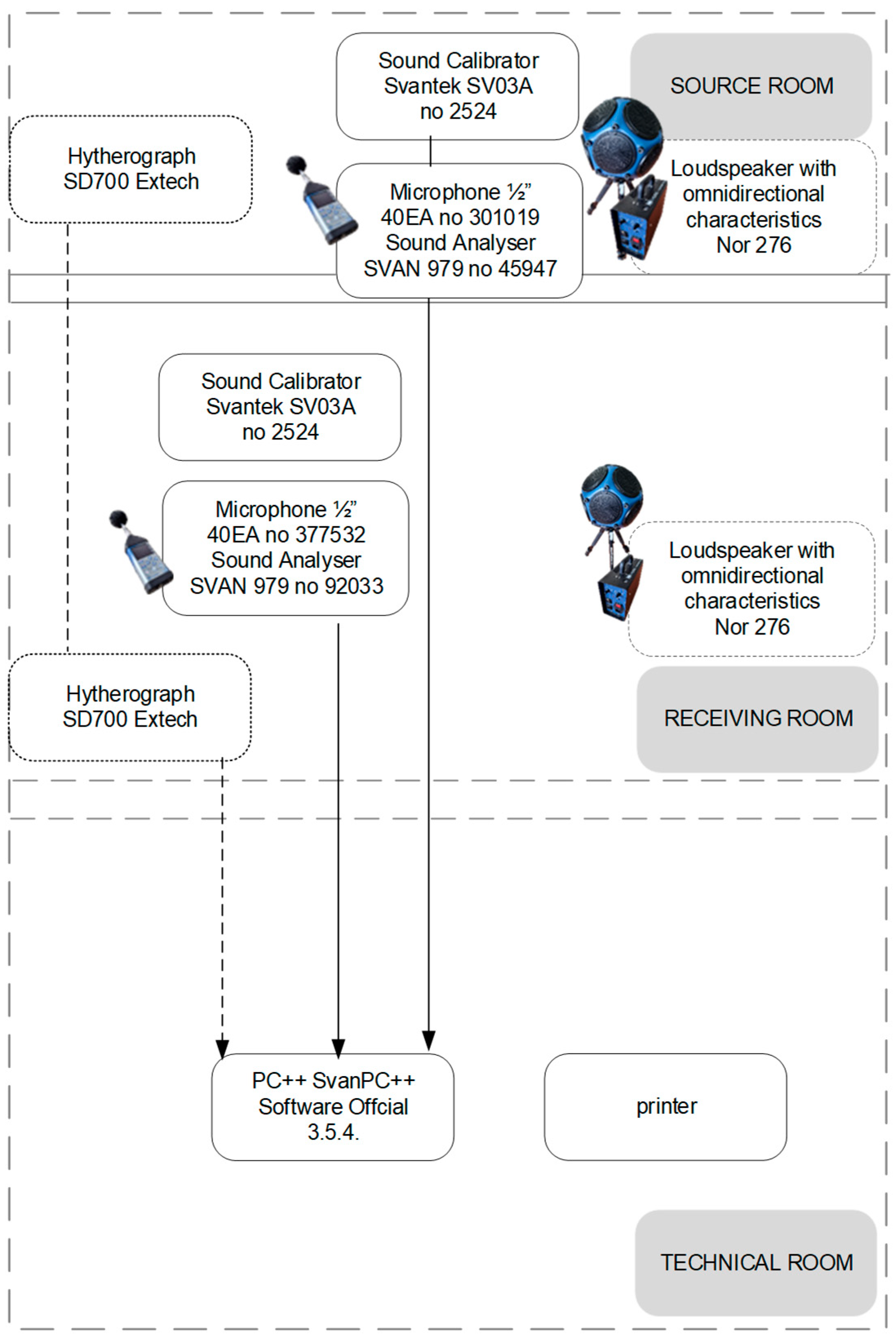Sustainability 17 06892 g010