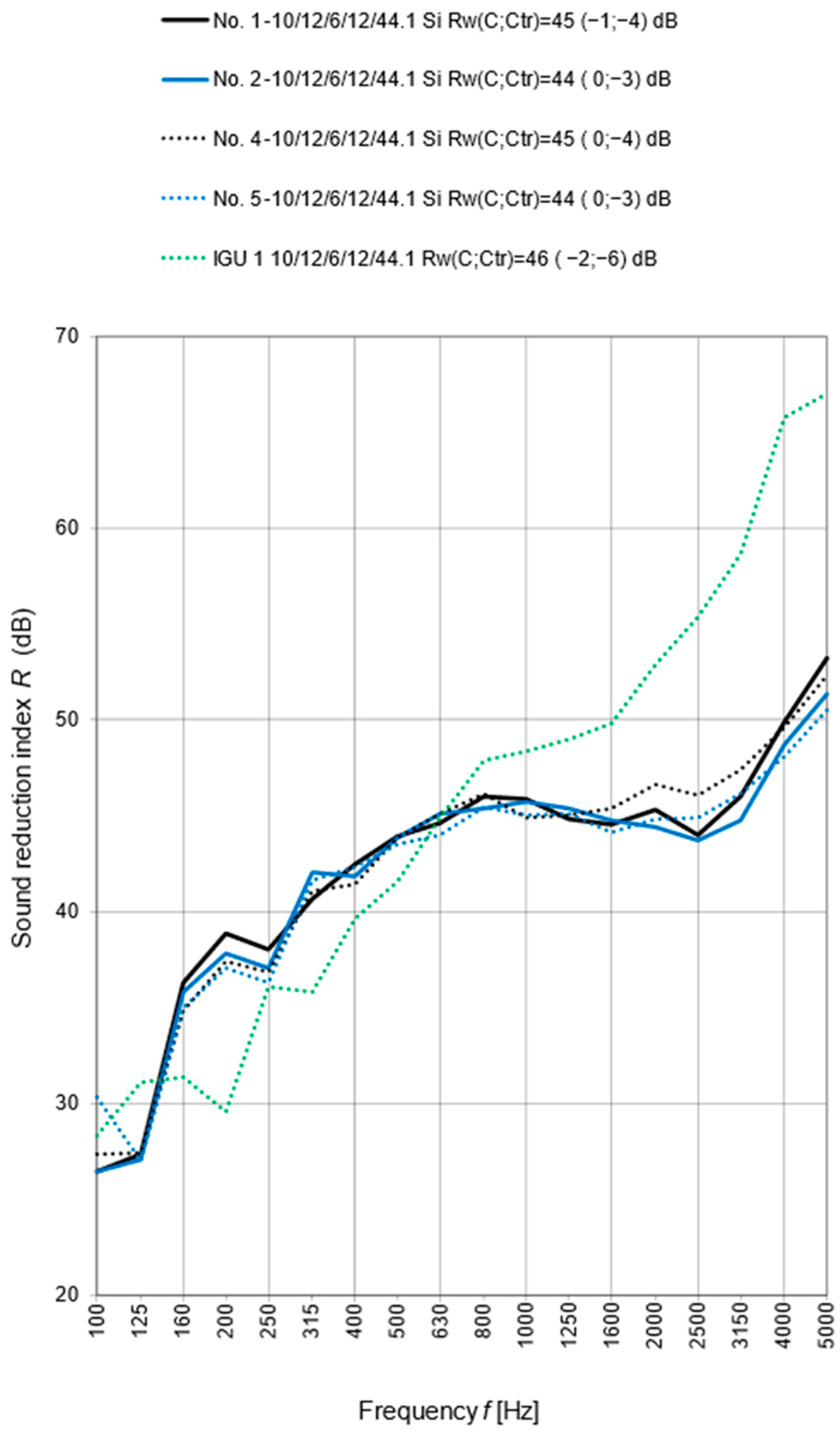 Sustainability 17 06892 g011