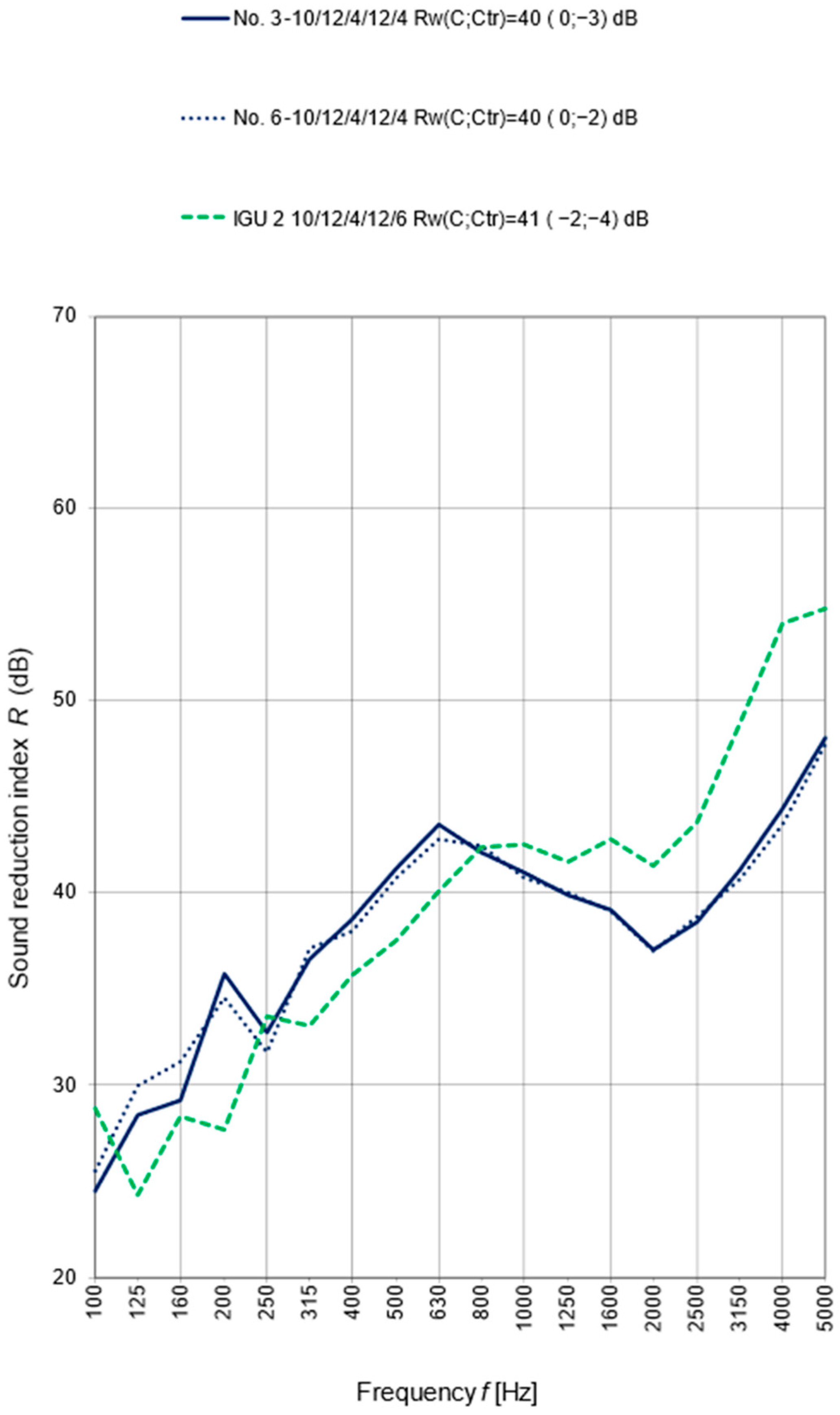 Sustainability 17 06892 g012