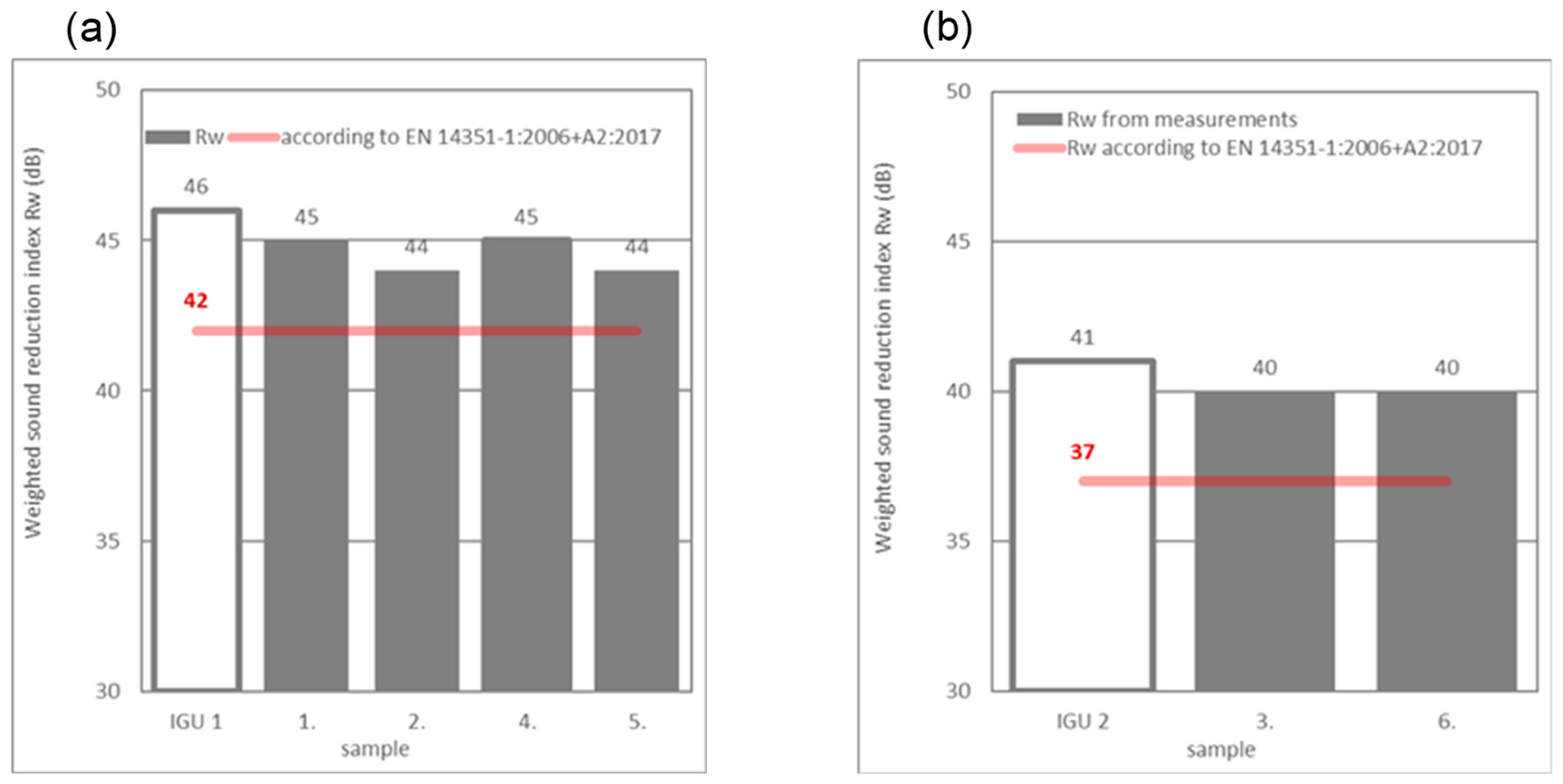 Sustainability 17 06892 g014