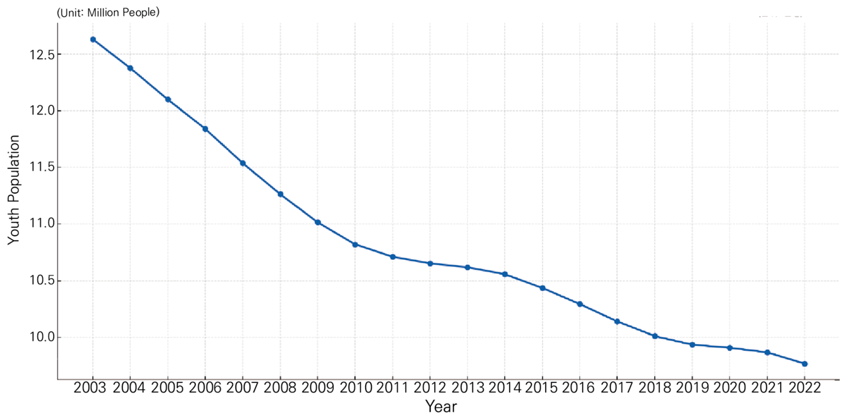 Sustainability 17 06905 g001