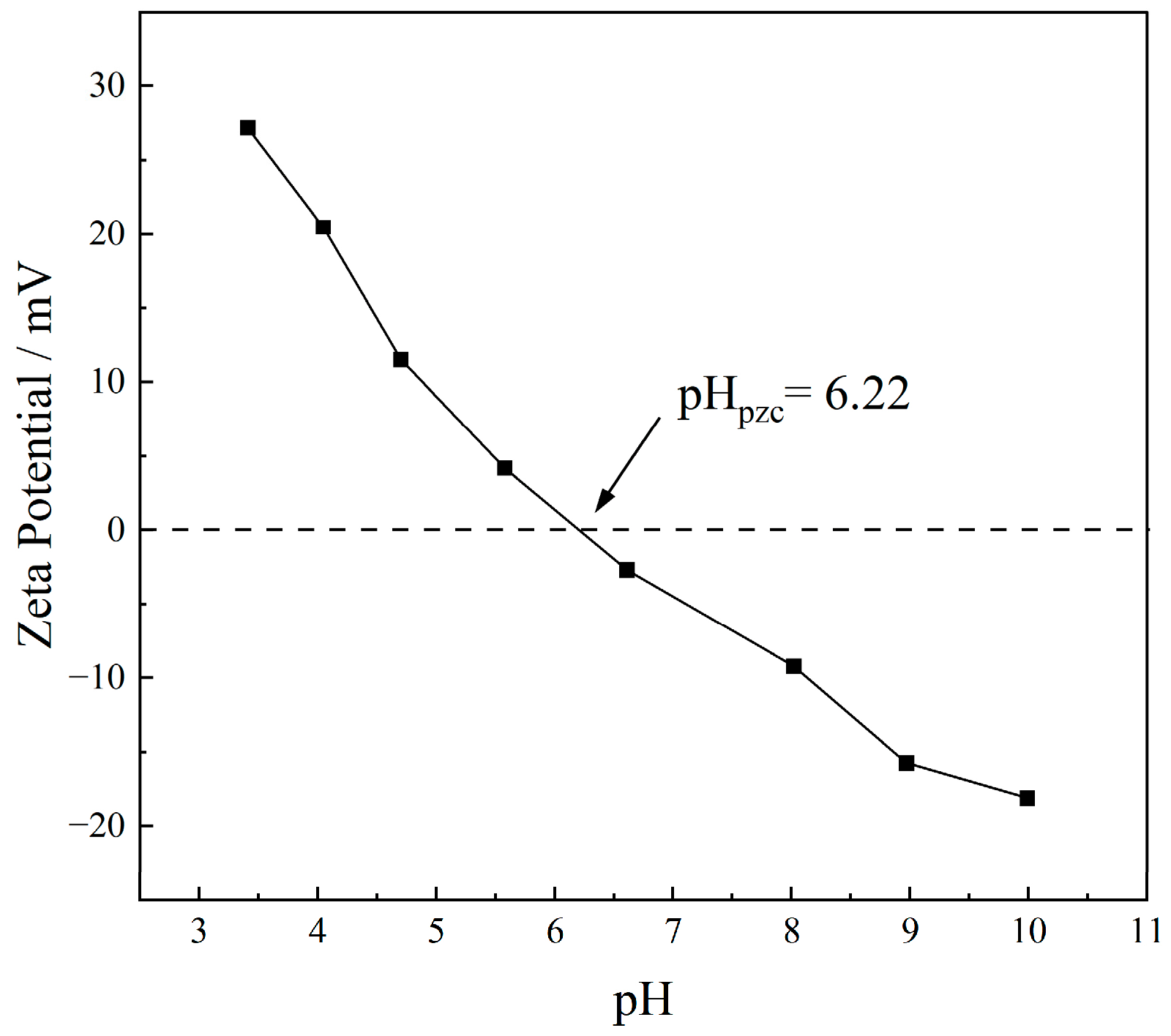 Sustainability 17 06908 g002