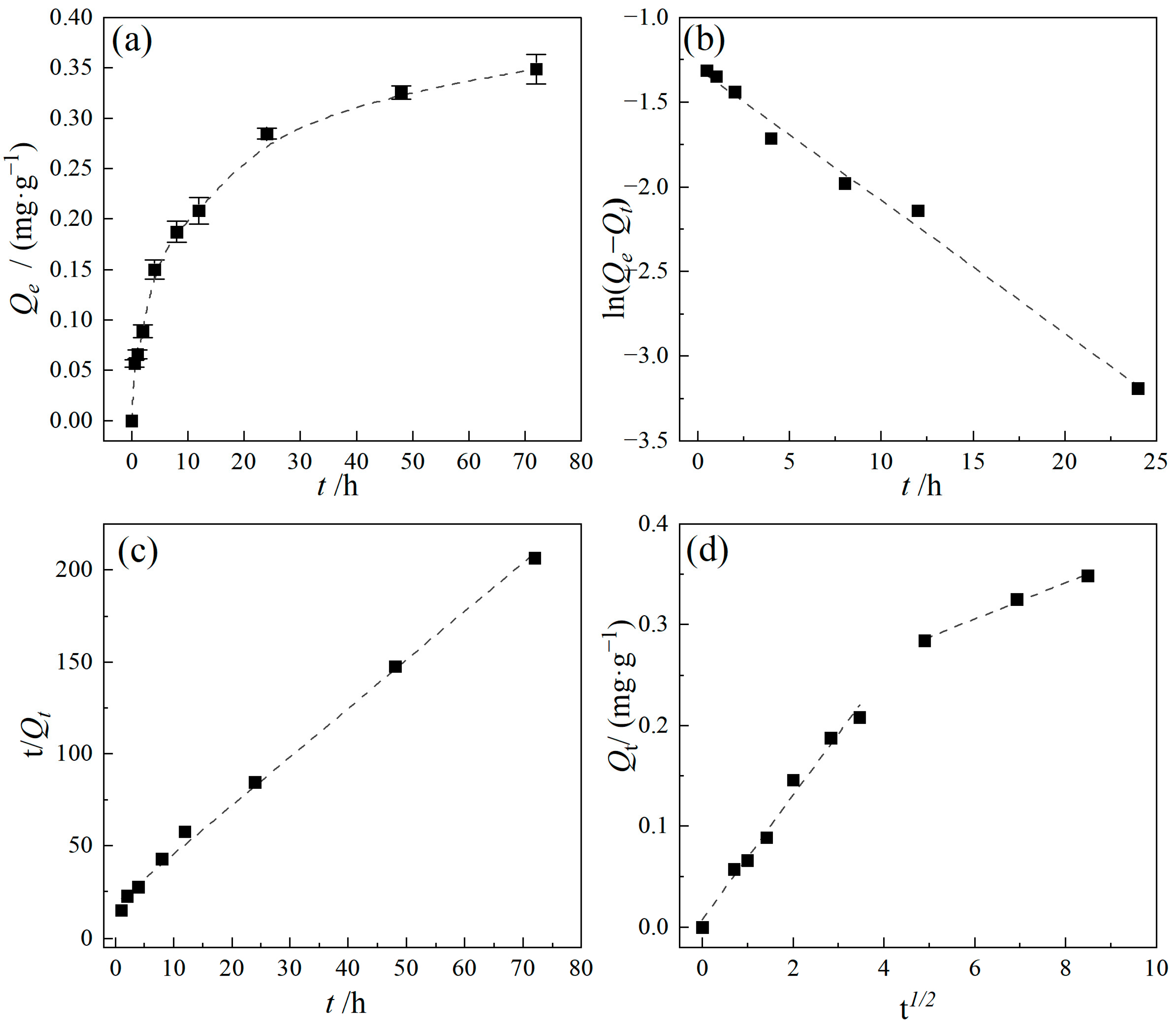 Sustainability 17 06908 g005
