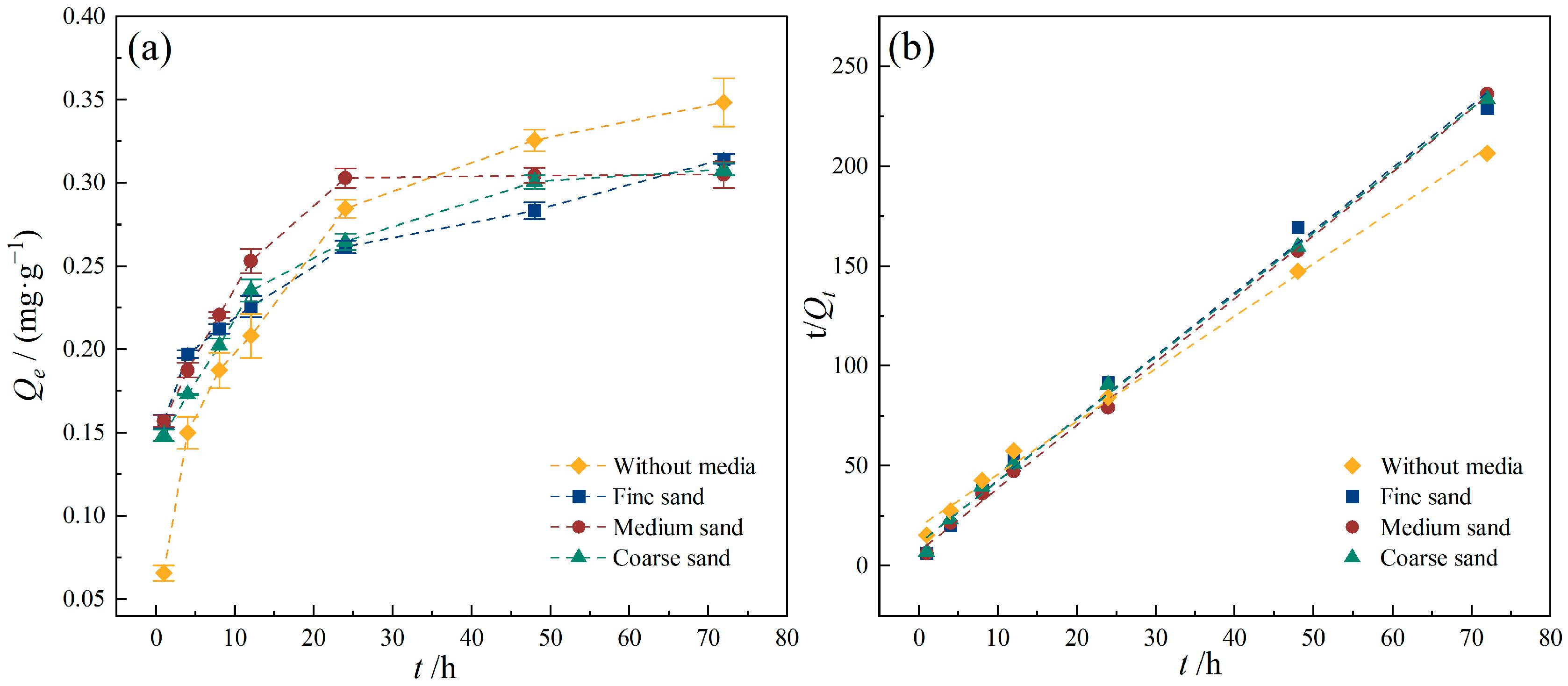 Sustainability 17 06908 g009