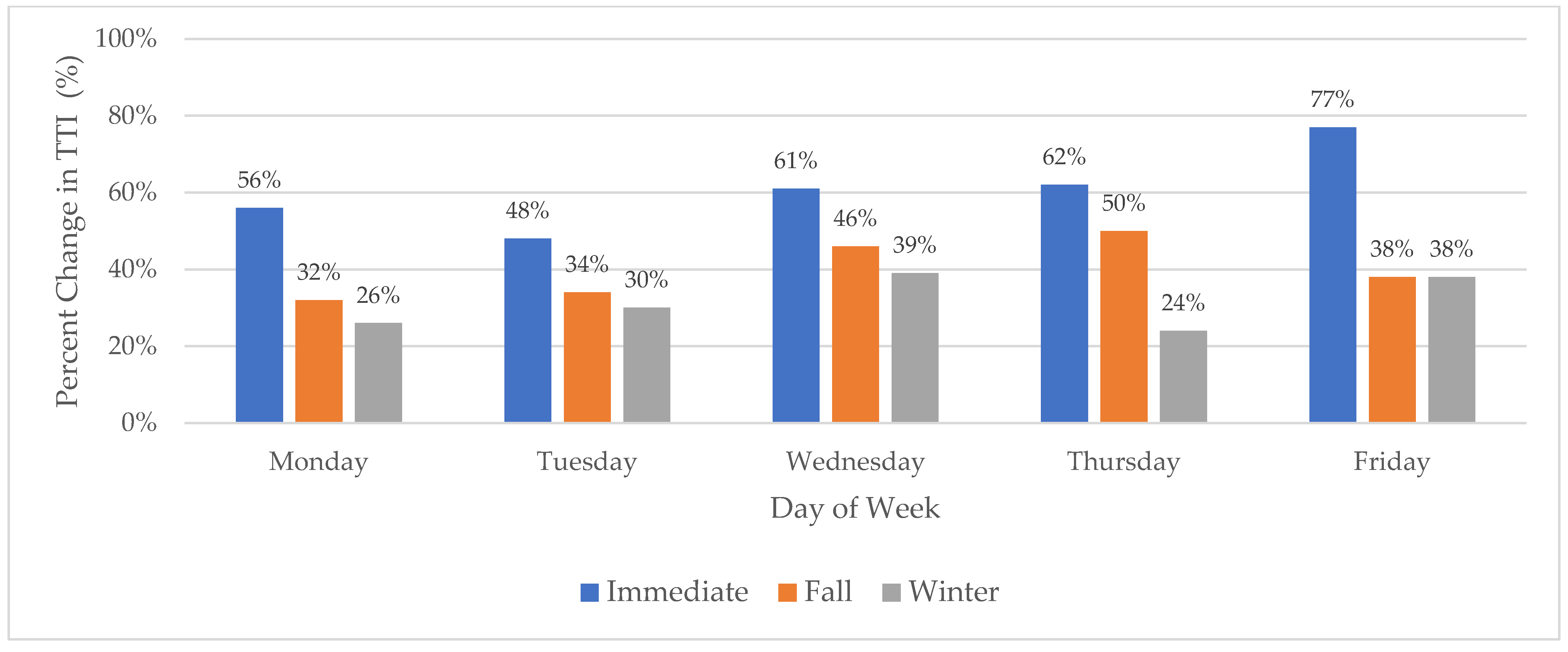 Sustainability 17 06916 g004