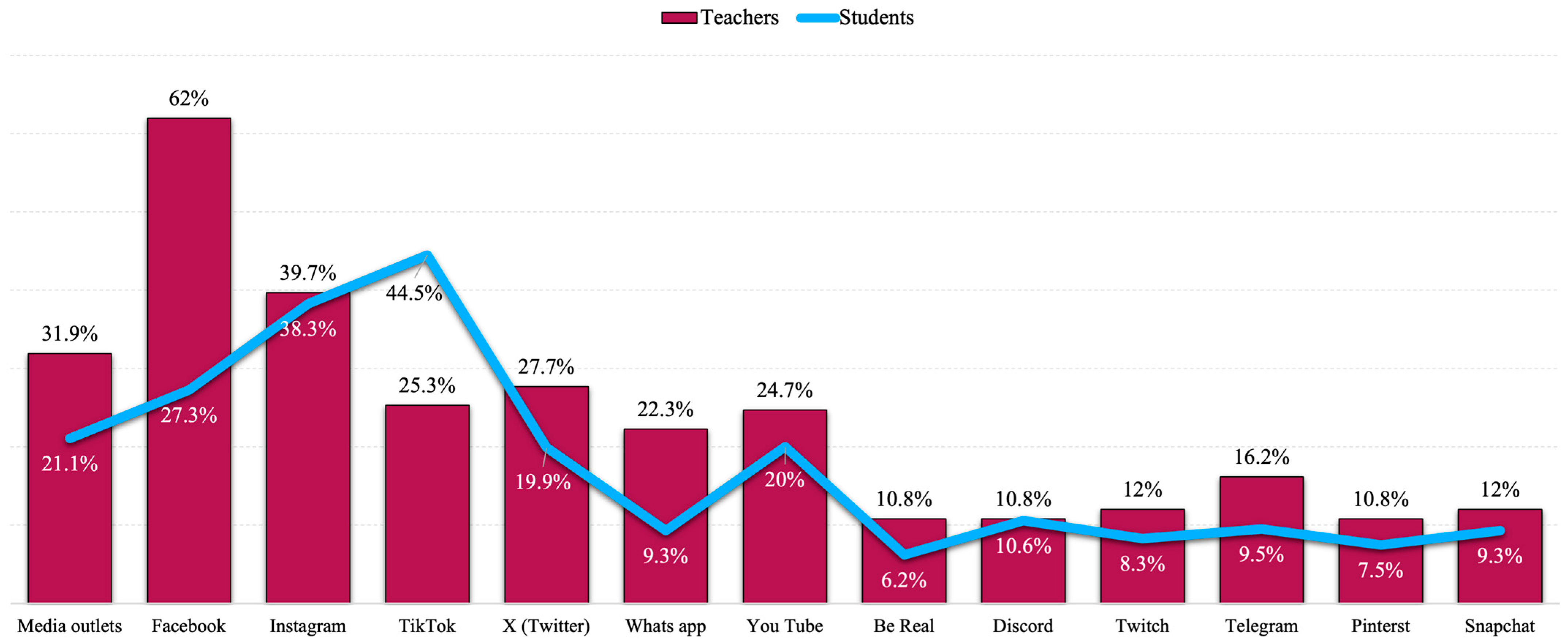 Sustainability 17 06923 g001