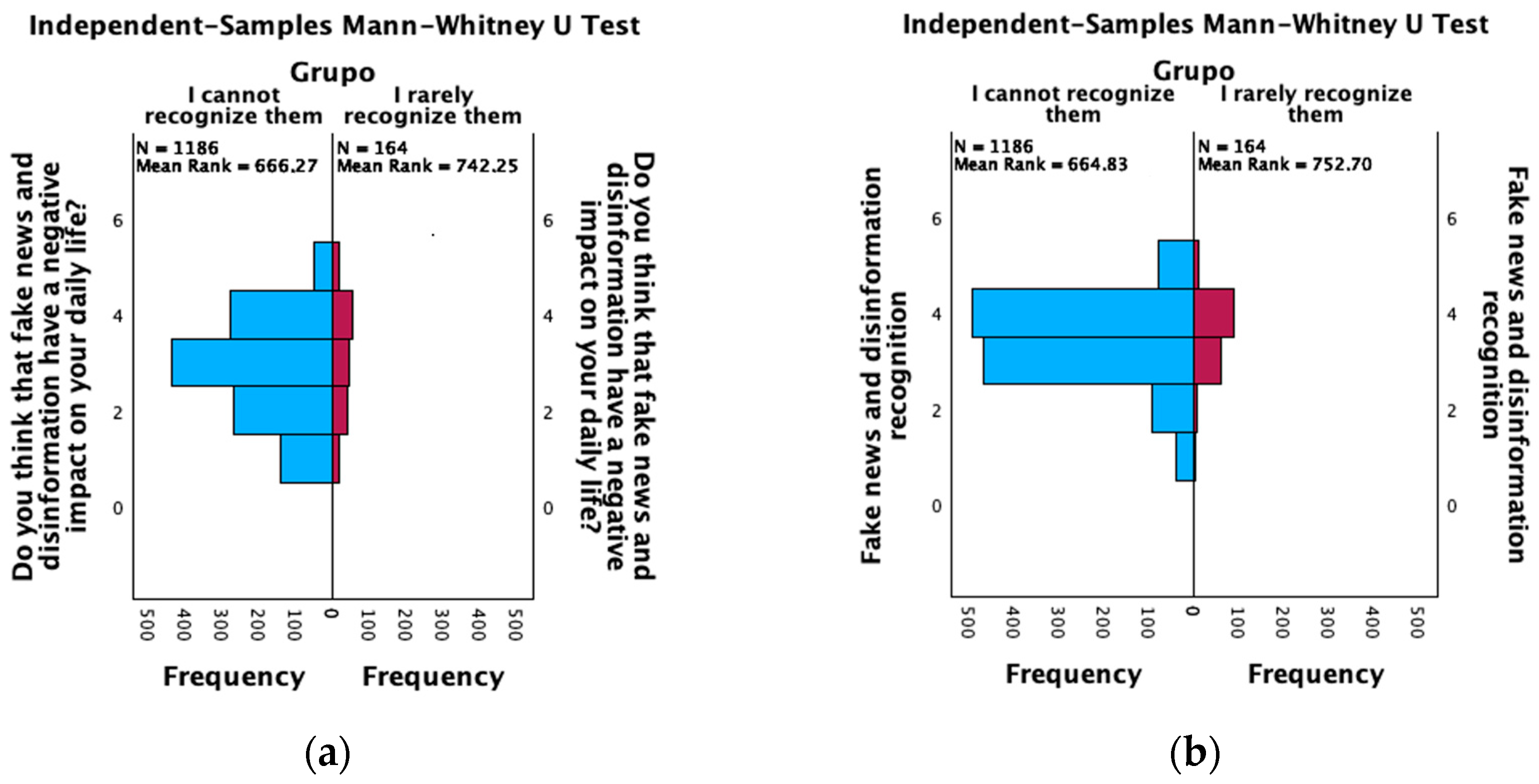 Sustainability 17 06923 g002