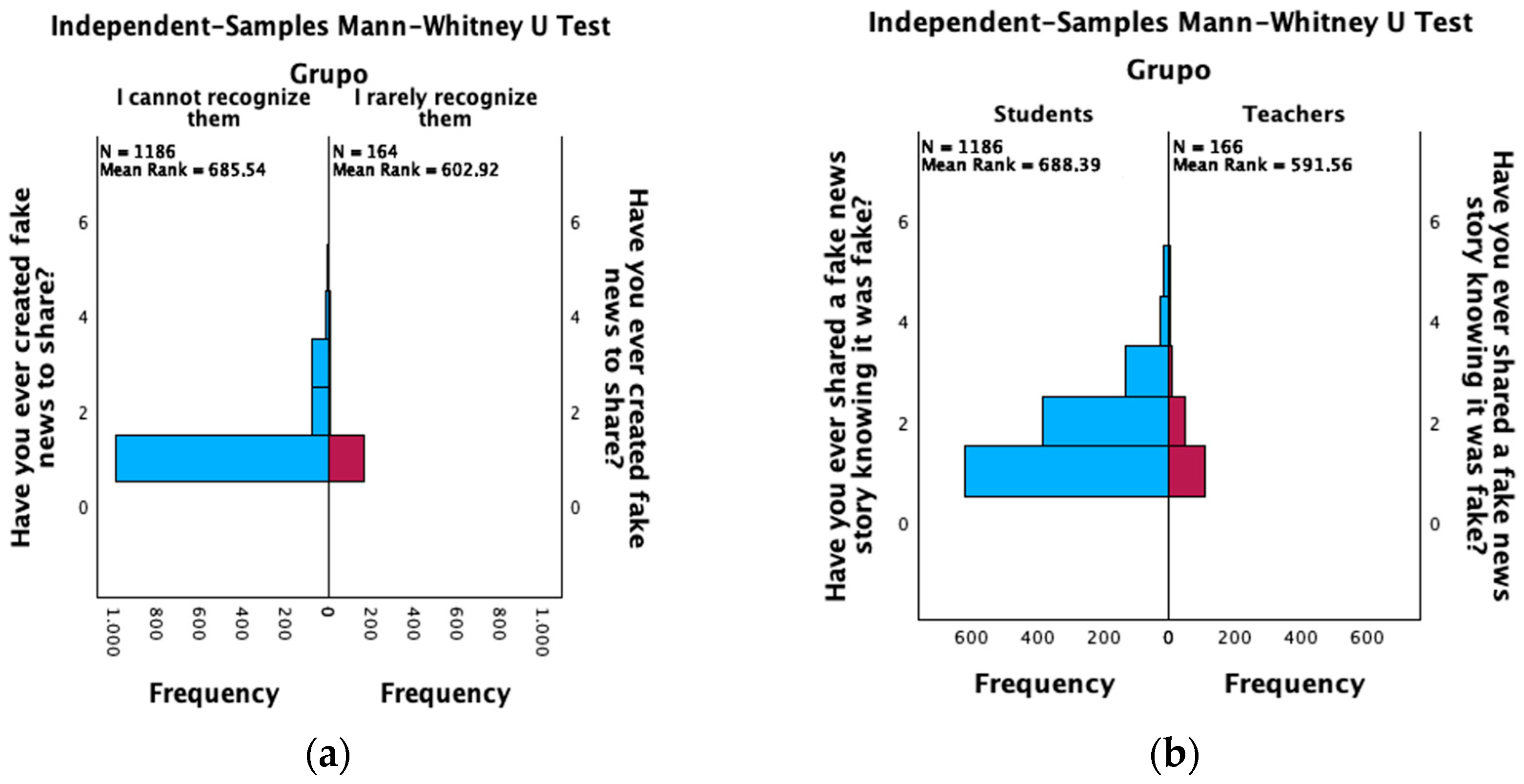 Sustainability 17 06923 g003